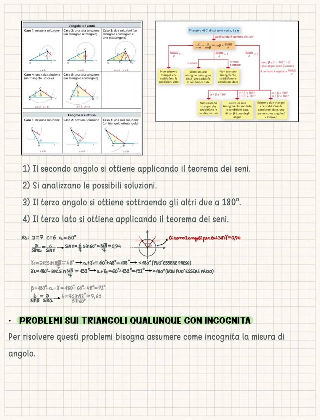 Trigonometria
La TRIGONOMETRIA è la branca della matematica che studia le relazioni fra le
misure dei lati e le funzioni goniometriche degli