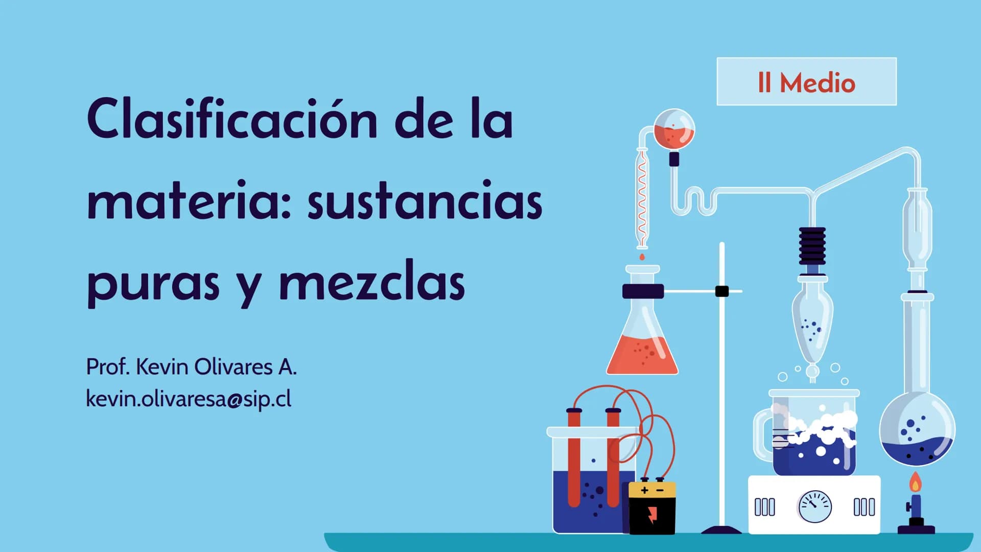 Clasificación de la
materia: sustancias
puras y mezclas
Prof. Kevin Olivares A.
kevin.olivaresa@sip.cl
II Medio
000
000 Presentación del cur