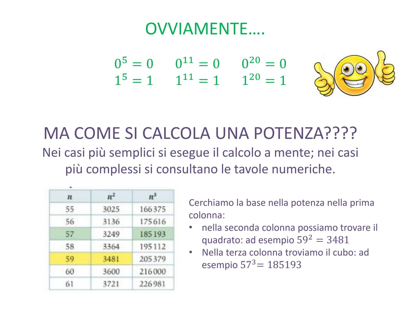# L'ELEVAMENTO A POTENZA DEFINIZIONE
Una POTENZA e' il prodotto di tanti fattori uguali alla
base quanti ne indica l'esponente:
2<sup>5</sup