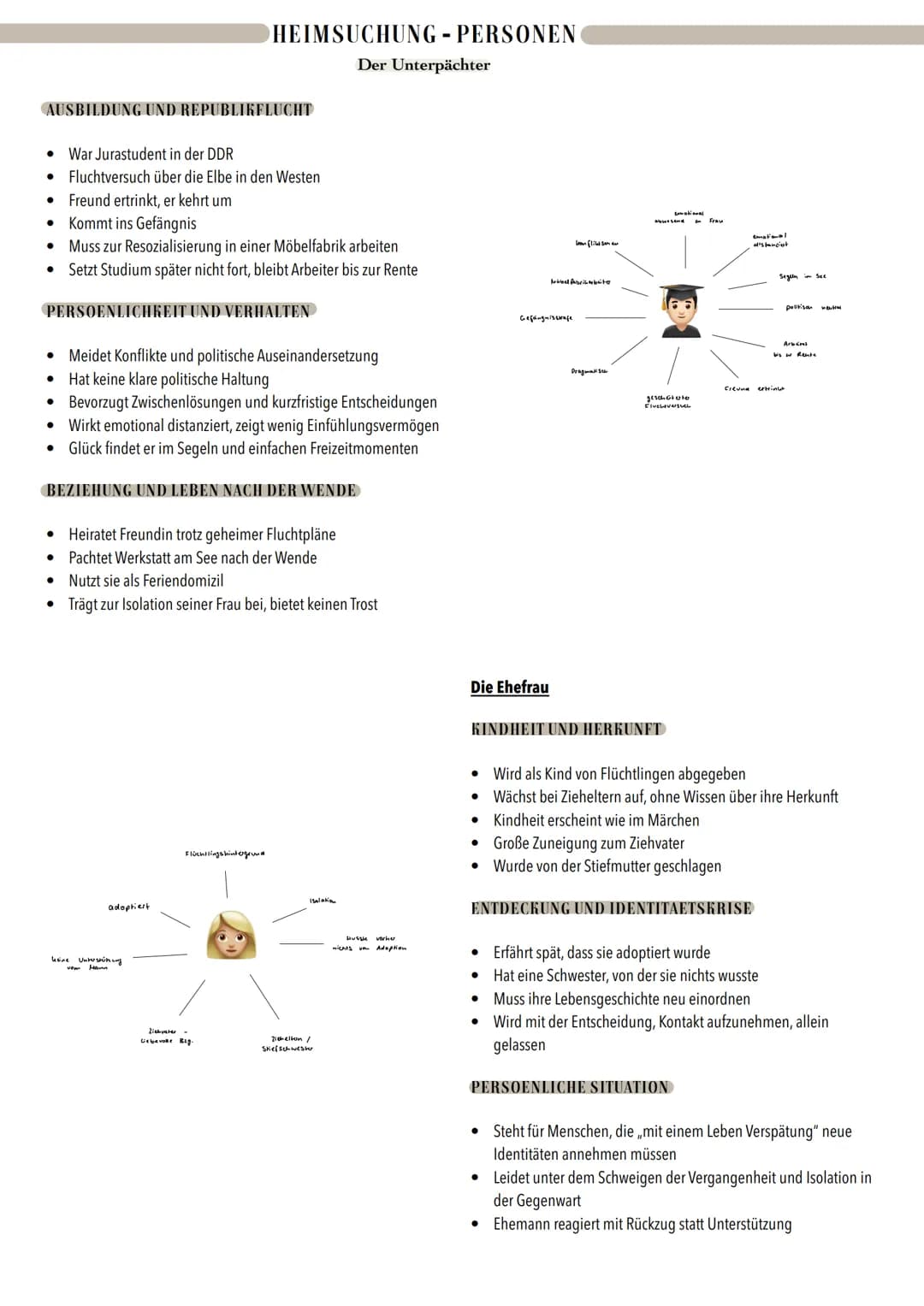 # HEIMSUCHUNG - PERSONEN
Der Gärtner
## ALLGEMEINE INFORMATIONEN:
* Bleibt namenlos, gehört „immer schon“ zur Gegend (S. 13)
* Einzelgäng
