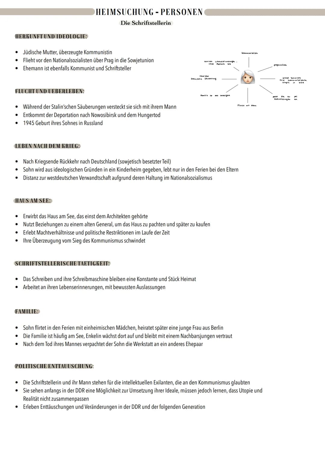 # HEIMSUCHUNG - PERSONEN
Der Gärtner
## ALLGEMEINE INFORMATIONEN:
* Bleibt namenlos, gehört „immer schon“ zur Gegend (S. 13)
* Einzelgäng