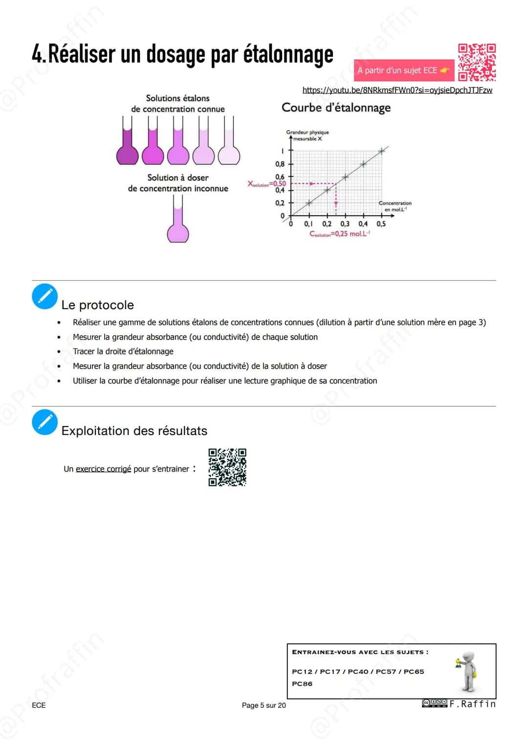 --- OCR Start ---
@P
@P
@PROFRAFFIN
L'épreuve d'Ecation
en spécialité Physique Chimie
2024-2025
Déroulement de
l'épreuve
Le candidat tire au