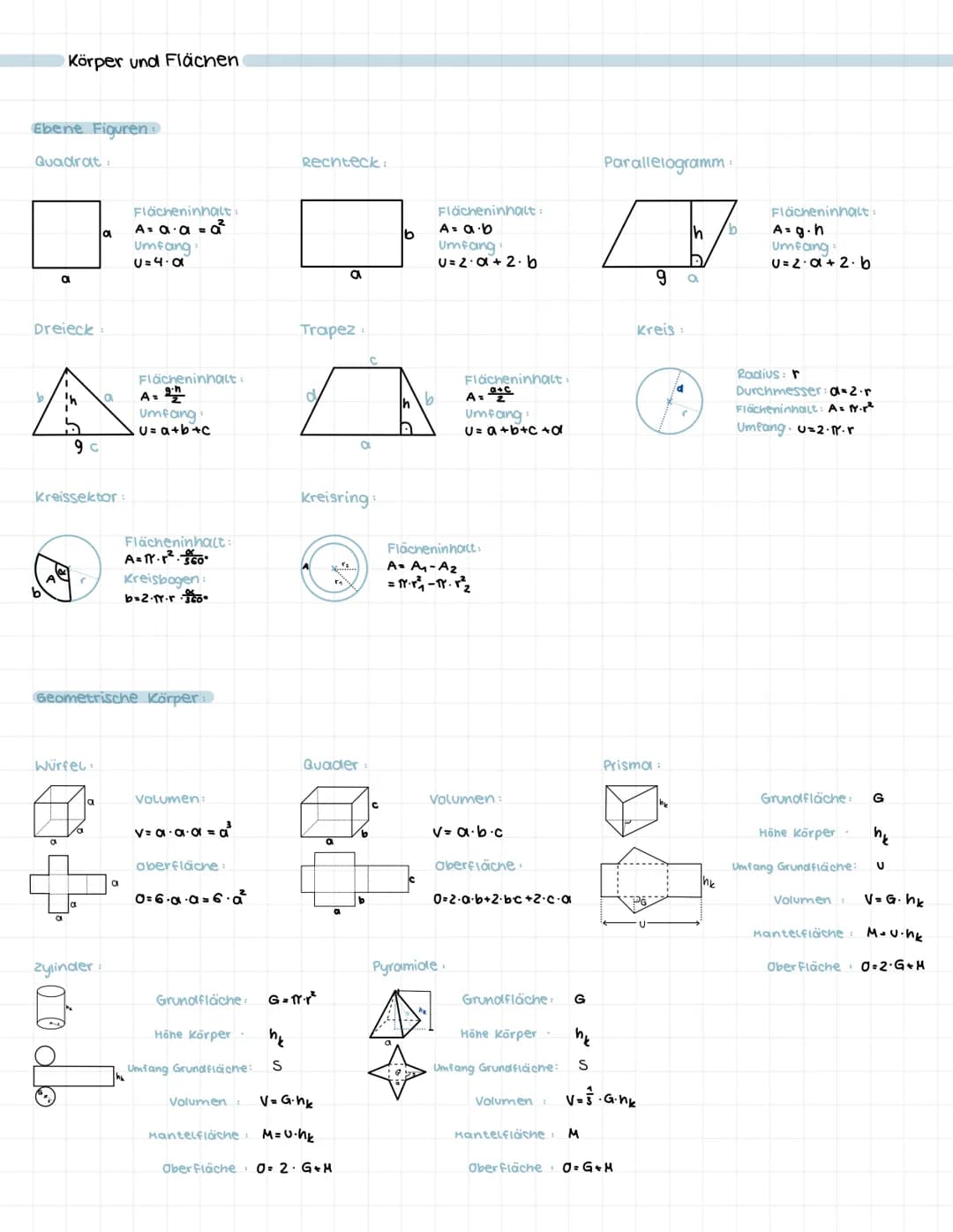 ```
12630
limcos
f(xy)=
14
-y², 0≤x≤2.0≤y≤1
0.
2x+1
3X-51
sinx
6
23
789
5318
Mathematik
5
78
=
9
3x
24
a+b)(a-b)=a²-b²
Sin²x cos'x = 1
☆(a+b