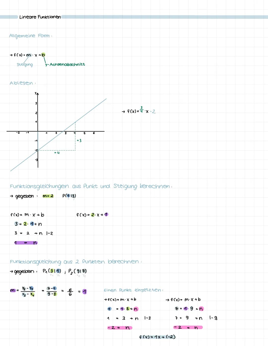 ```
12630
limcos
f(xy)=
14
-y², 0≤x≤2.0≤y≤1
0.
2x+1
3X-51
sinx
6
23
789
5318
Mathematik
5
78
=
9
3x
24
a+b)(a-b)=a²-b²
Sin²x cos'x = 1
☆(a+b