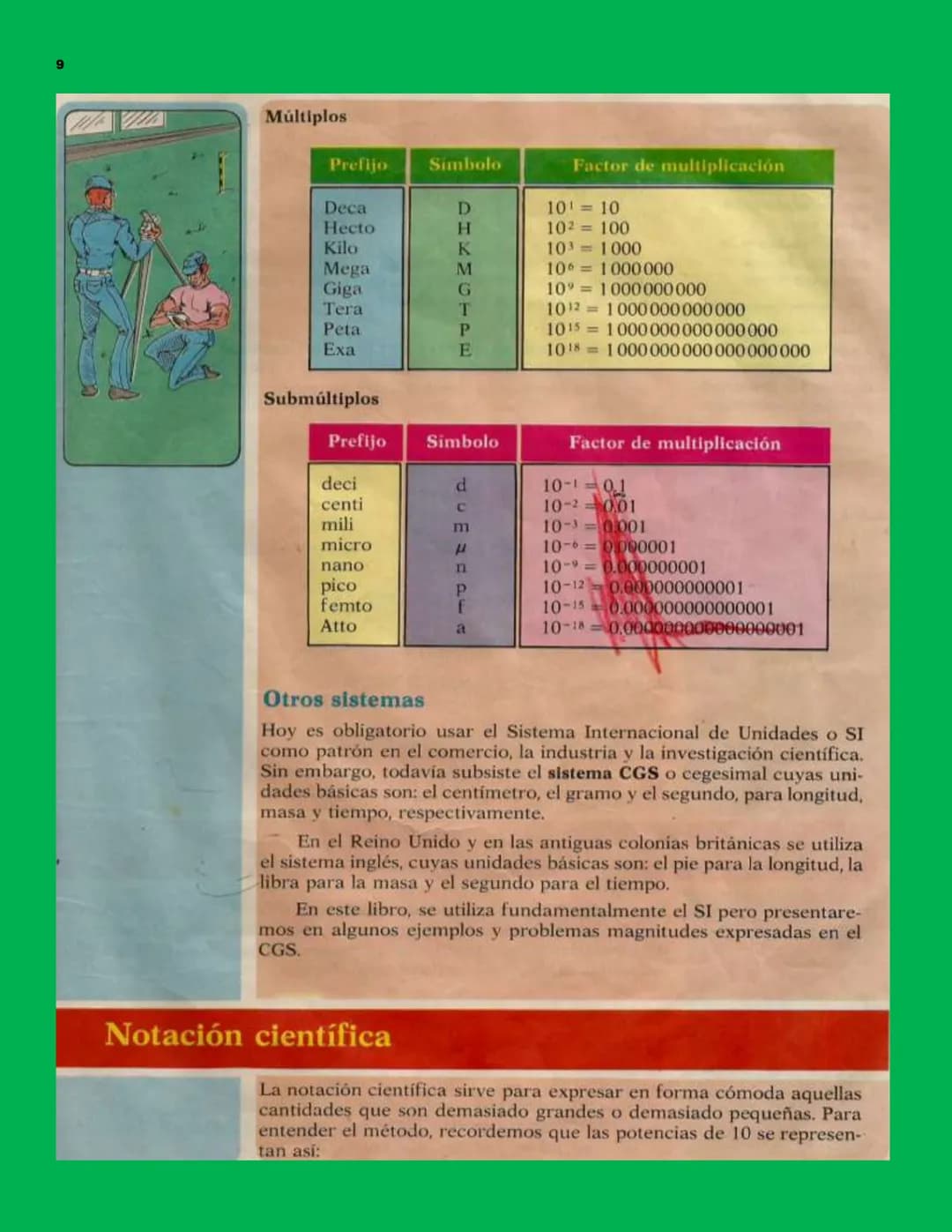# Investigueemos 10
FISICA 2
CONTENIDO
Unidad 1: EL MUNDO FÍSICO
Unidad 6: ESTÁTICA
1.
La Física y otras ciencias
1.
Equilibrio de un cuerp