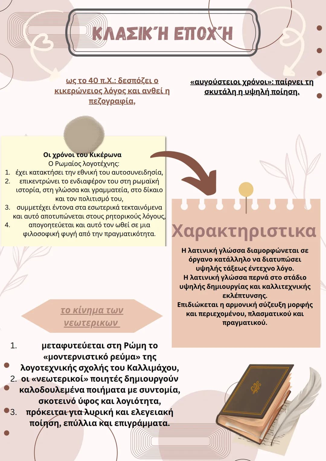 ## ΕΙΣΑΓΩΓΉ ΛΑΤΙΝΙΚΩΝ
1. ήταν διάλεκτος των Λατίνων,
2. ανήκει στην ινδοευρωπαϊκή γλωσσική οικογένεια,
3. υπερίσχυσε των άλλων διαλέκτων με