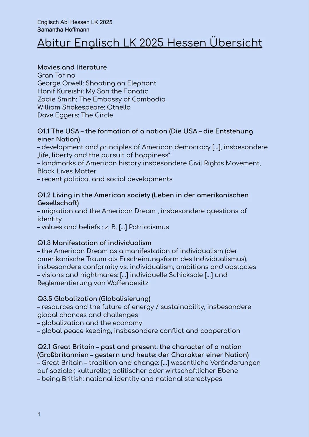 # Englisch Abi Hessen LK 2025
Samantha Hoffmann
# Abitur Englisch LK 2025 Hessen Übersicht
Movies and literature
Gran Torino
George Orwell