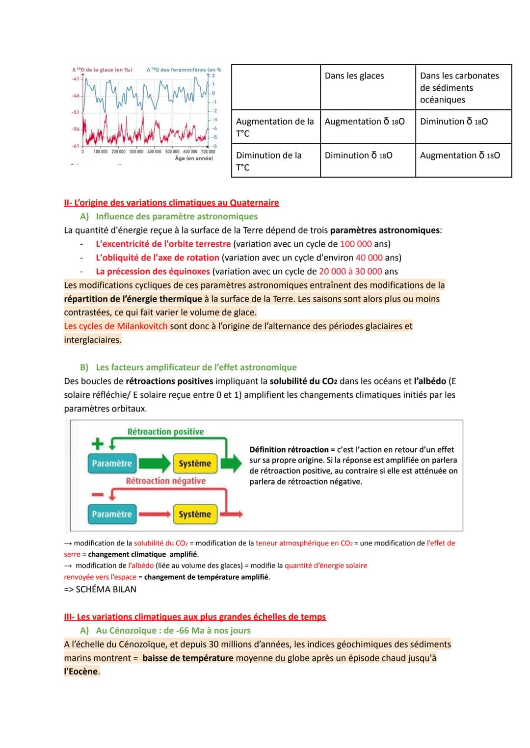 CH1: Reconstituer et comprendre les variations
climatiques du passé
Depuis 150 ans, le climat planétaire présente un réchauffement climatiqu