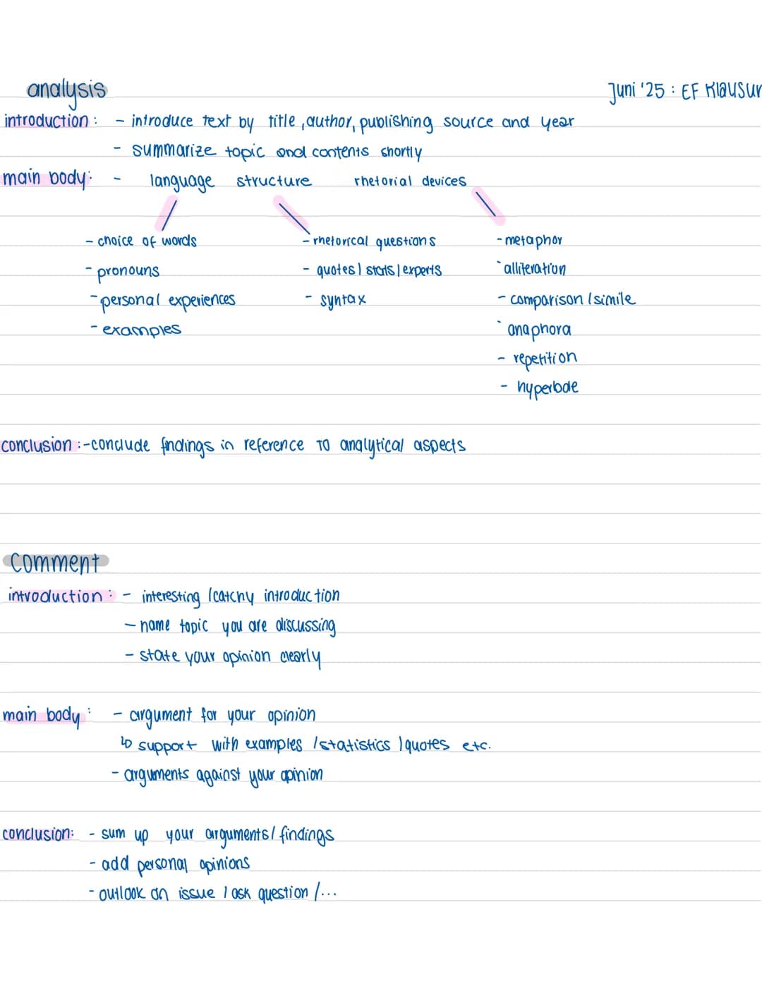 # analysis
introduction: - introduce text by title,author,publishing source and year
- Summarize topic and contents shortly
main body: - l