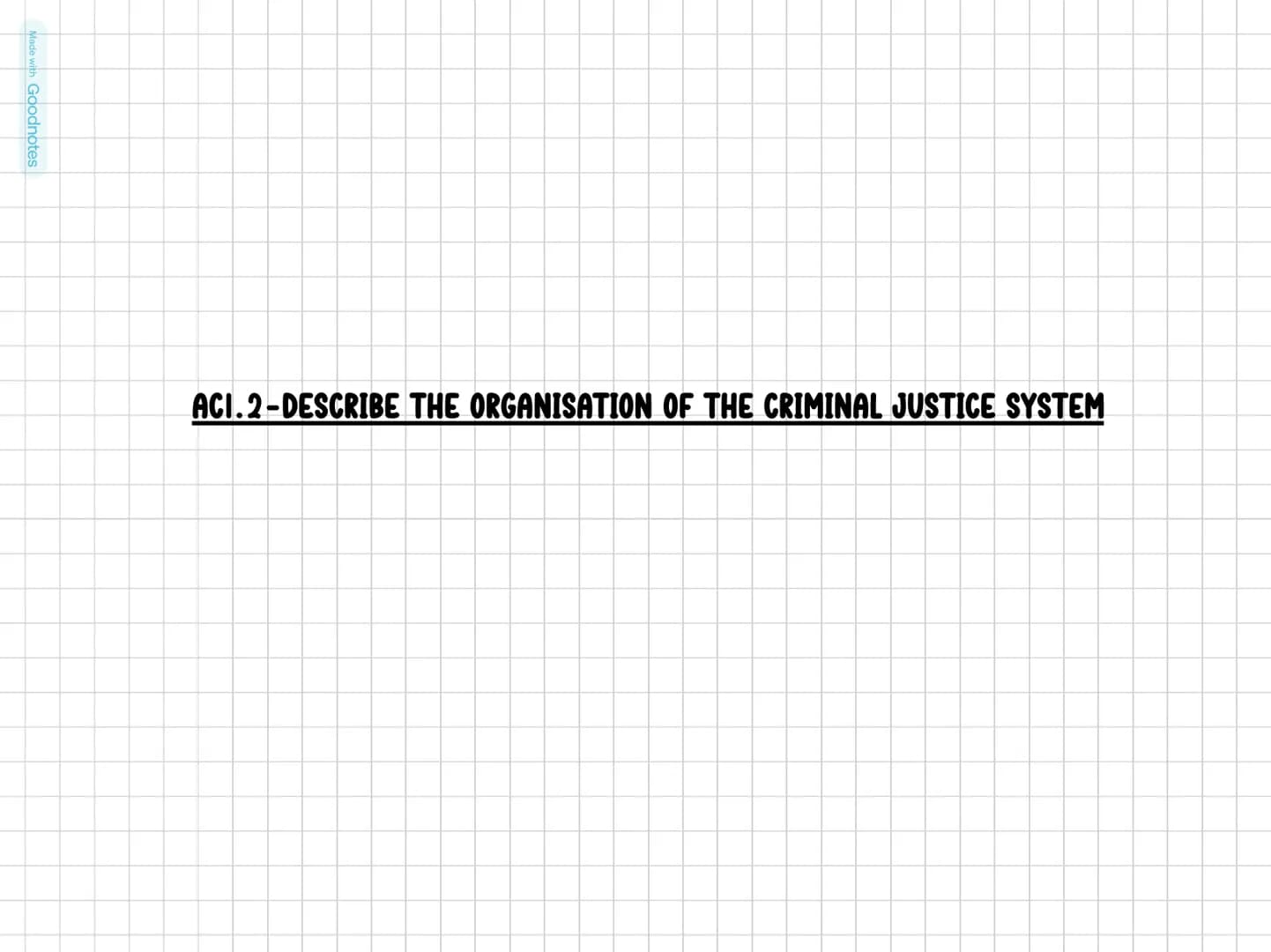 --- OCR Start ---
Made with Goo
6
HALIUCHIS
COMPOSITION
100 sheets
200 pages
93/4 x 71/2 in/24.7 x 19.0 cm
wide ruled
i Don't Care
8
--- OC