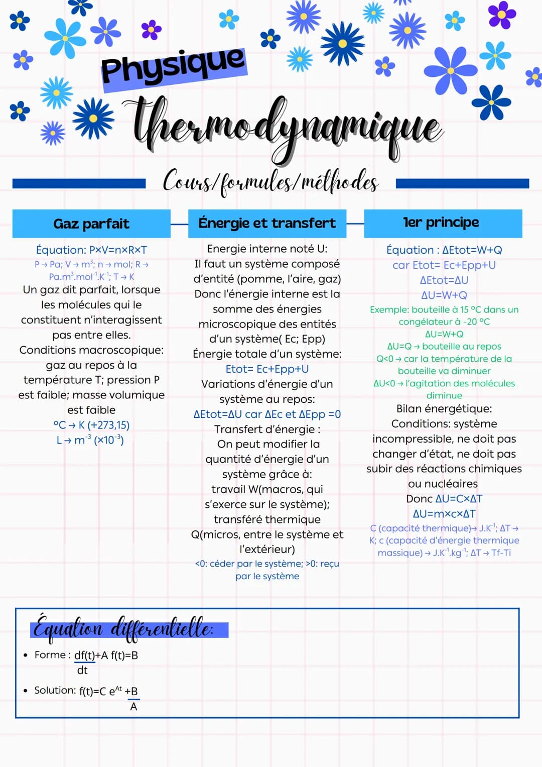 Physique
thermodynamique
Cours/formules/méthodes
Gaz parfait
Équation: PxV=n×R×T
P→Pa; V → m³; n → mol; R →
Pa.m³.mol⁻¹.K⁻¹; T → K
Un gaz di