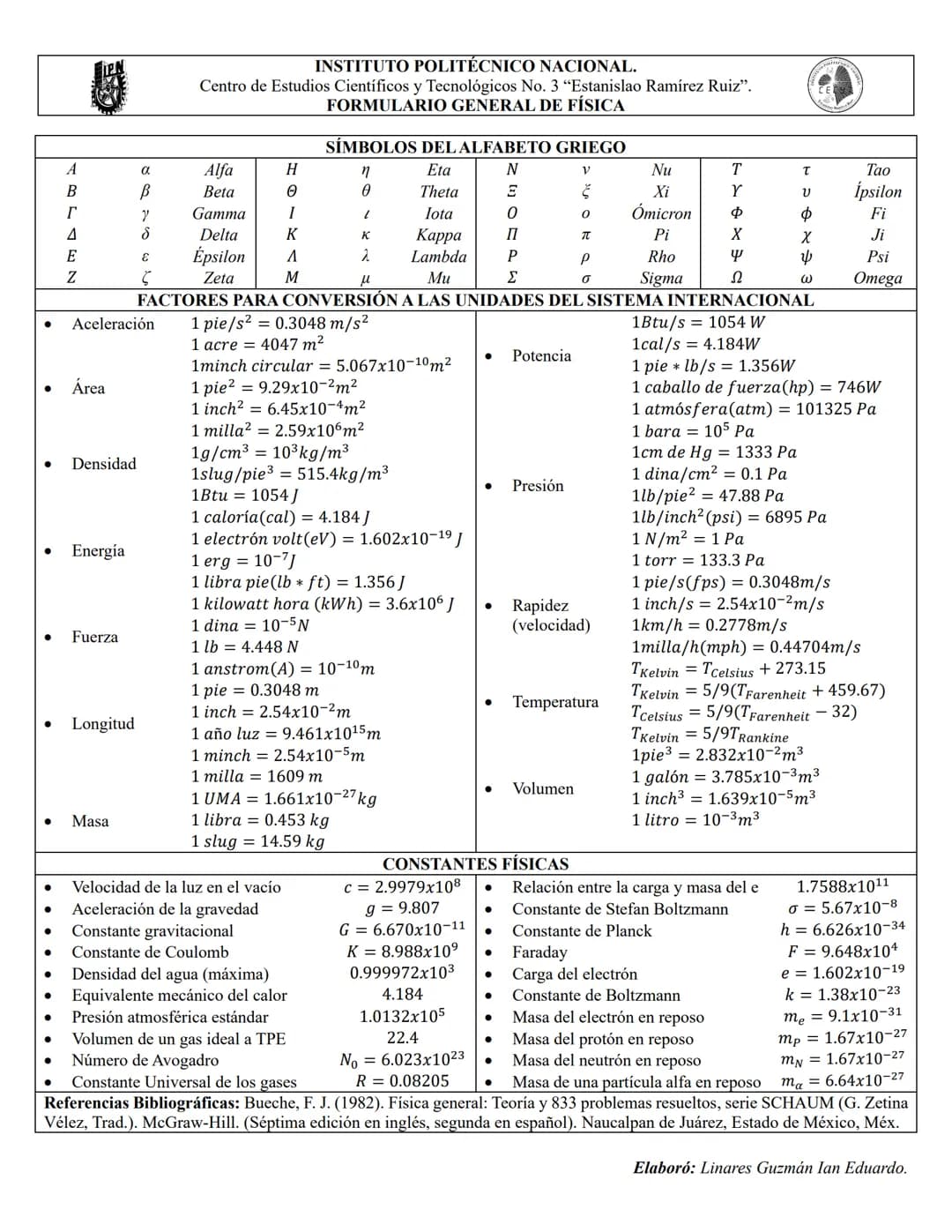 INSTITUTO POLITÉCNICO NACIONAL.
Centro de Estudios Científicos y Tecnológicos No. 3 "Estanislao Ramírez Ruiz".
FORMULARIO GENERAL DE FÍSICA