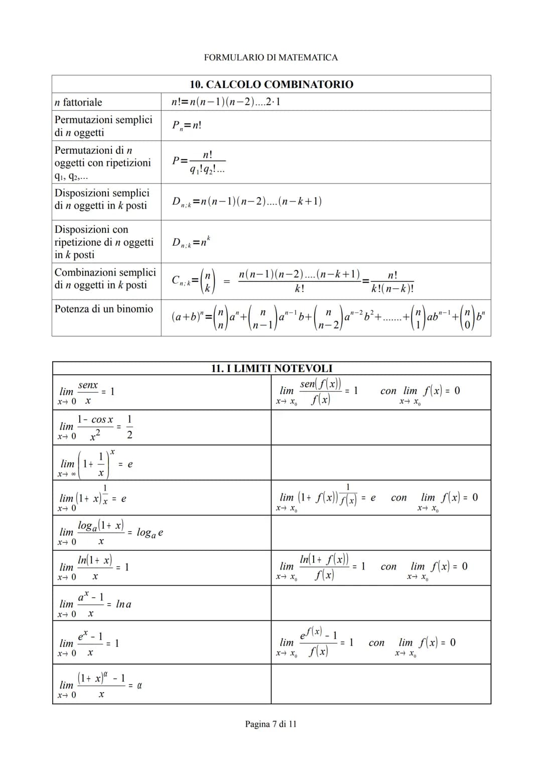 FORMULARIO DI MATEMATICA
FORMULARIO
DI
MATEMATICA
CONTENUTI
1.trasformazioni geometriche
2.piano cartesiano
3.retta
4.Parabola
5.Circonferen