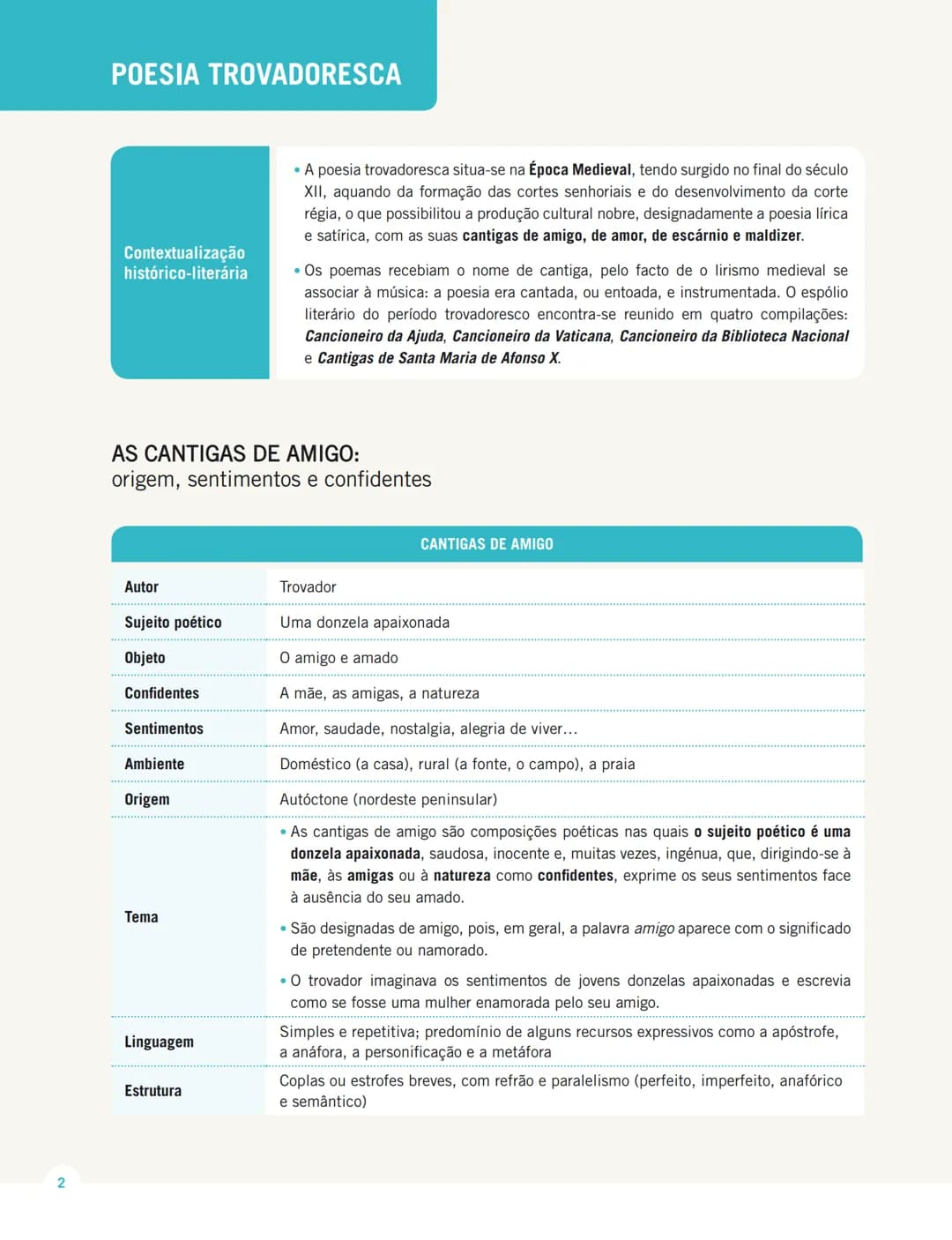 MENSAGENS
PORTUGUÊS 12.º ANO
MENSAGENS
EM EXAME
Sistematização dos conteúdos
da Educação Literária
de 10.º, 11.º e 12.º anos
Texto MENSAGENS