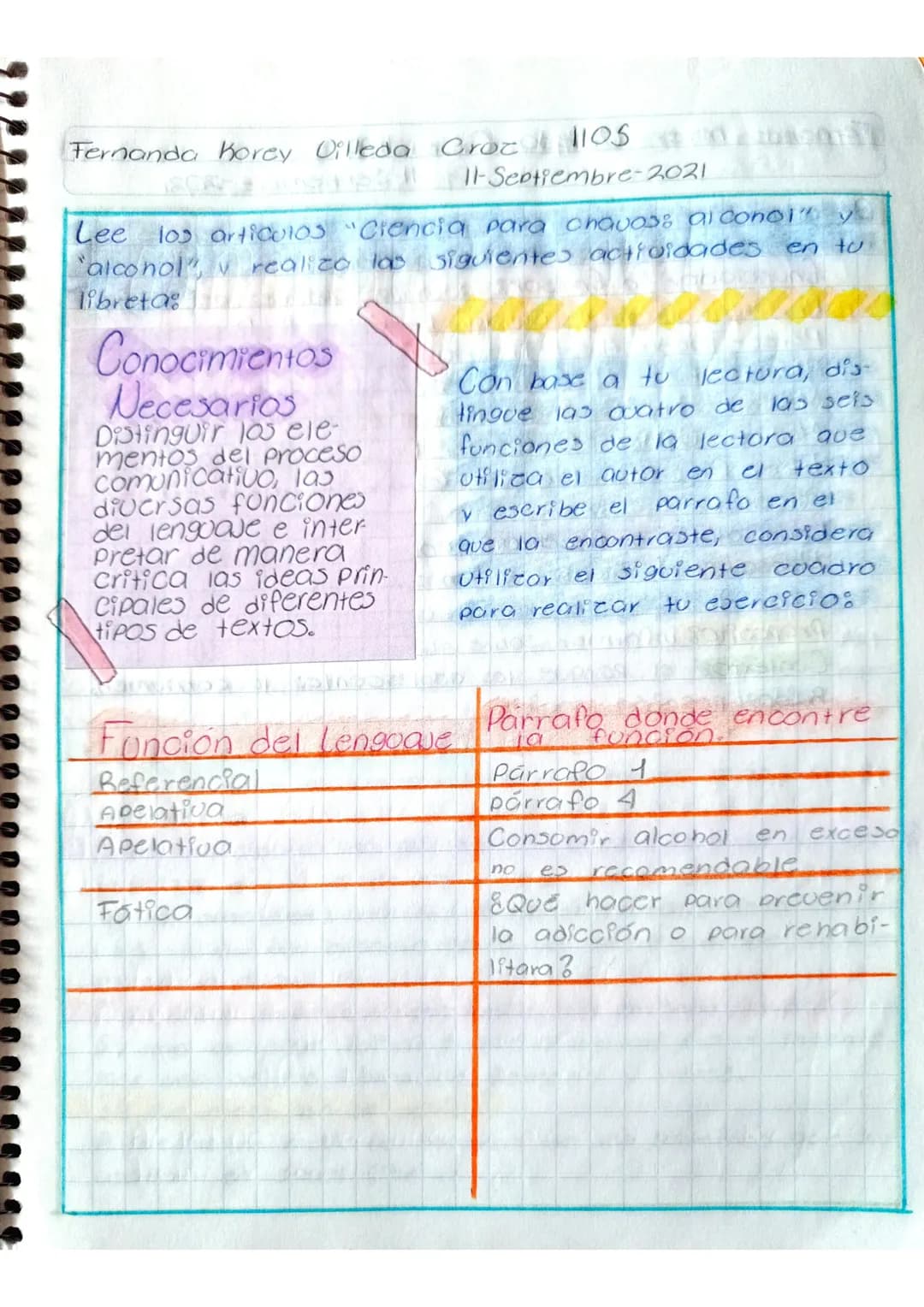 Fernanda Korey Villeda Cruz 1105
10-Septiembre-2021
Elementos del
Proceso
COMUNICATIVO
Contexto
Emisor
Mensaje
Código
Receptor
Retroali-
men
