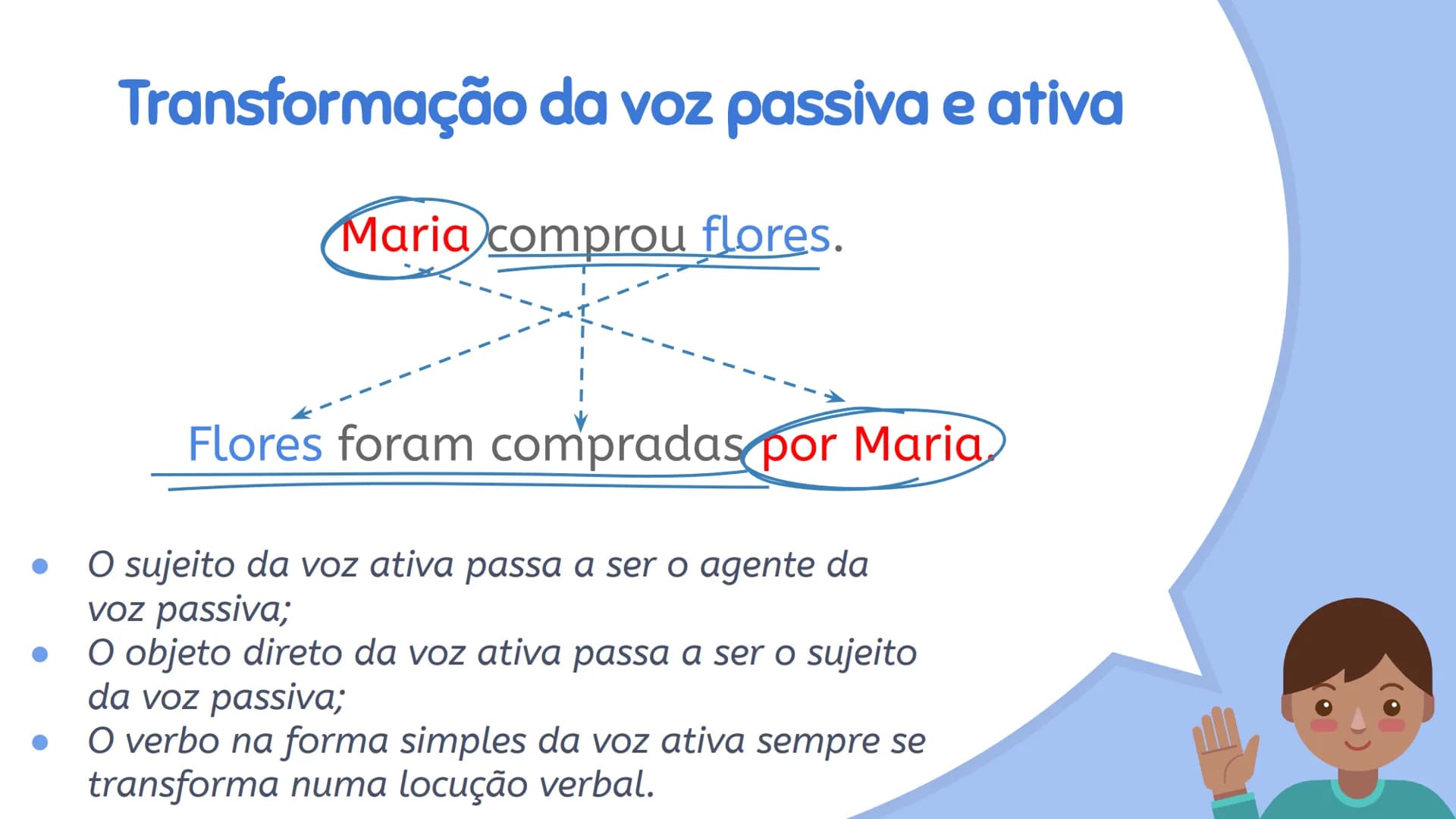 # Gramática: Vozes Verbais Eu vi um filme
sobre índios
na TV.
Será que é o mesmo
que eu vi?
O filme foi baseado
em fatos reais?
É esse mesmo