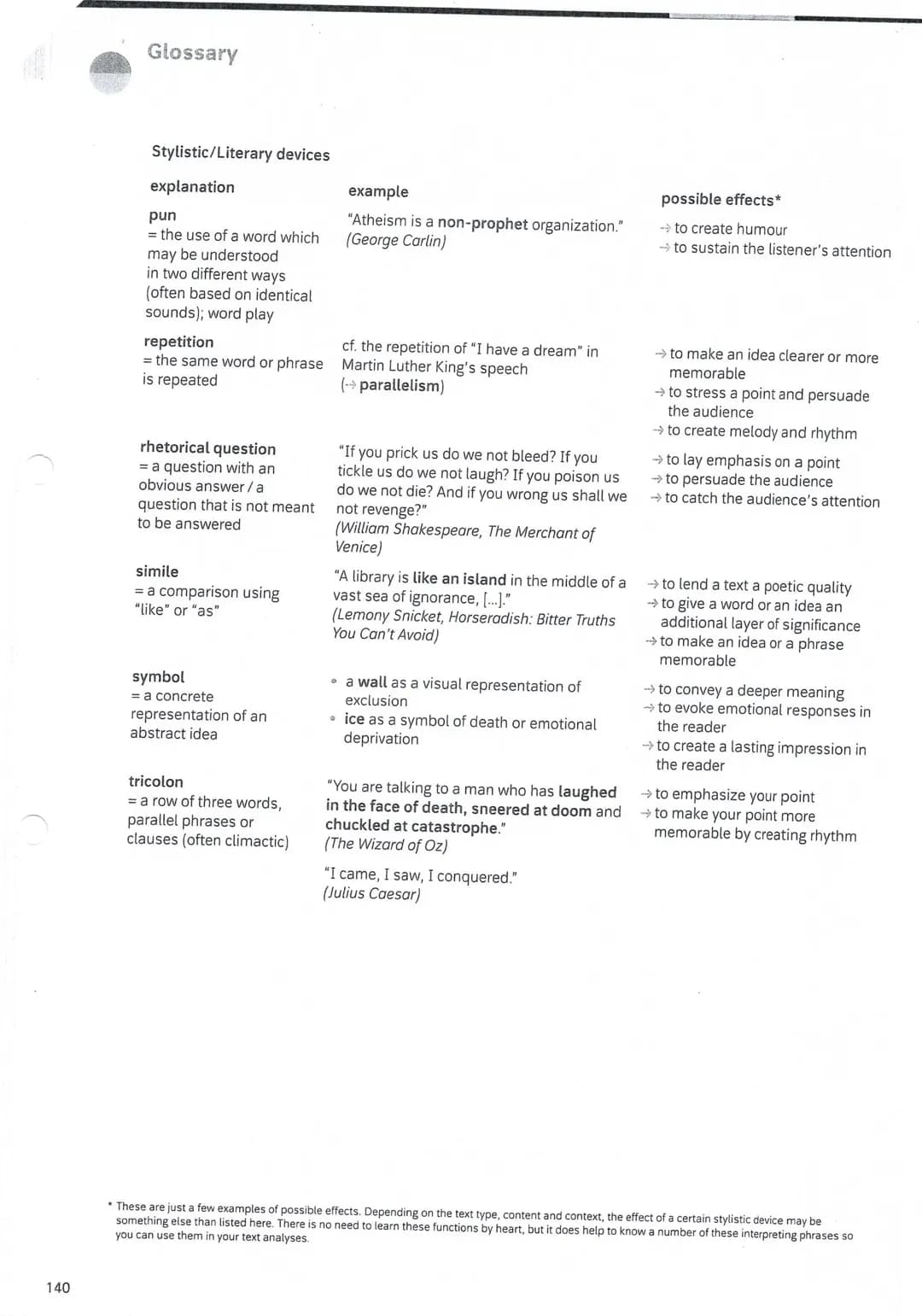 # Literary
## Structure:
* The story can be divided into ...
* The introduction sets the stage for ...
* The key issue is introduced right