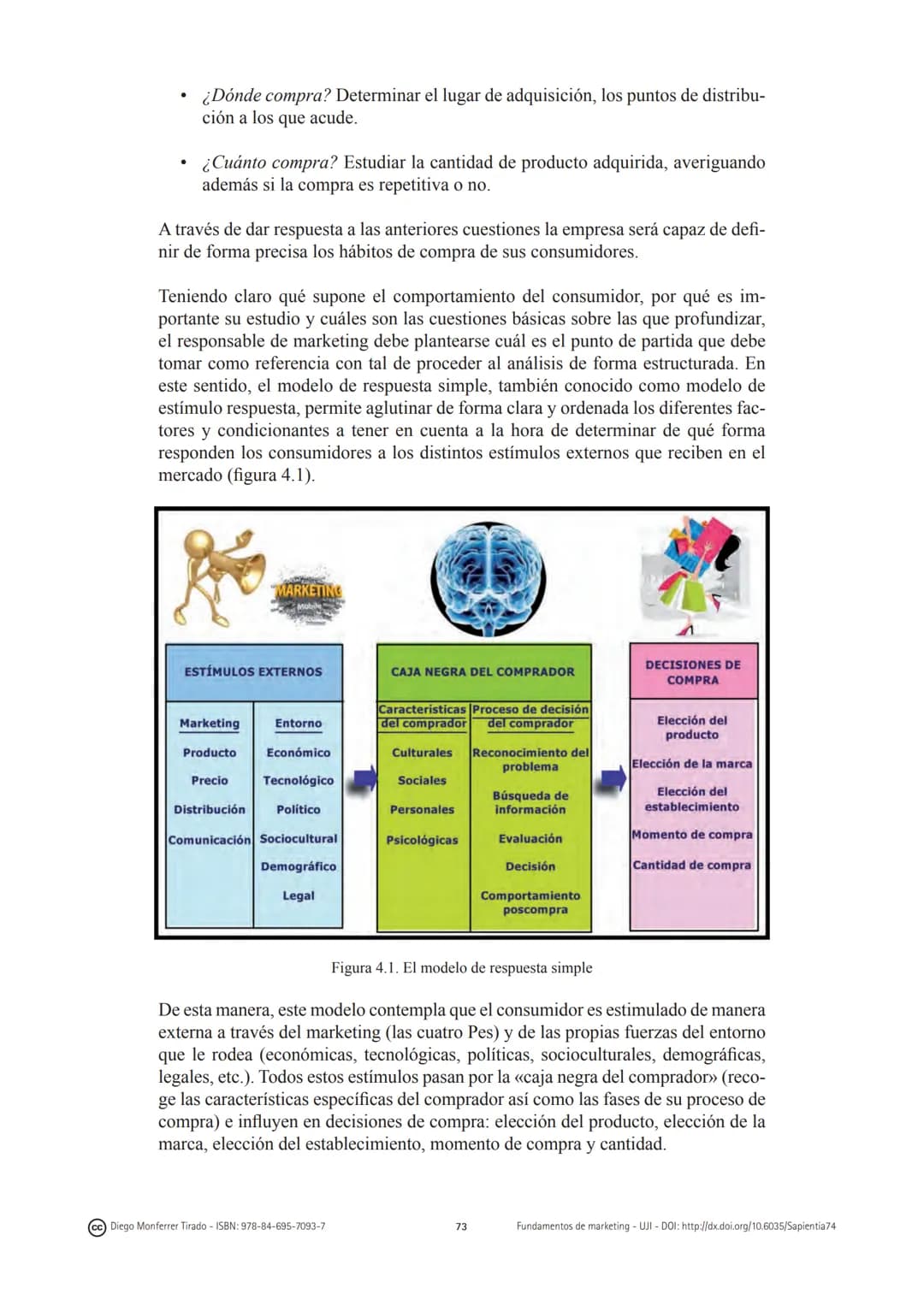 CAPÍTULO 4:
El comportamiento del
consumidor
(cc) Diego Monferrer Tirado - ISBN: 978-84-695-7093-7
69
Fundamentos de marketing-UJI-DOI: http