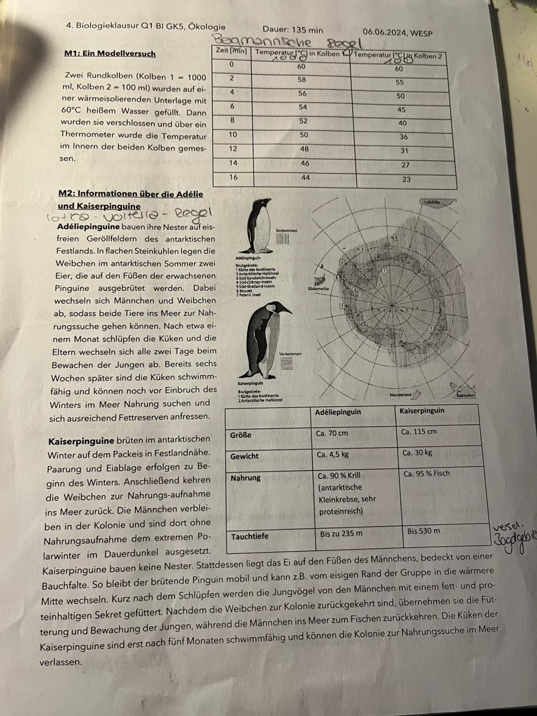 Aufgabe 1:
Populationen unter dem Einfluss abiotischer und biotischer Umweltfaktoren 54 P.
1.1. Erkläre die Ergebnisse des Modellversuchs (M