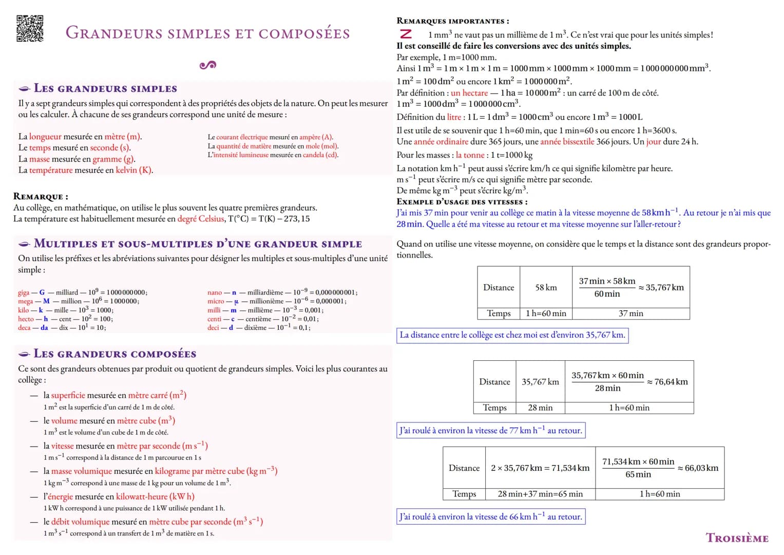 ARITHMÉTIQUE
LA DIVISION EUCLIDIENNE
Si a et b sont deux nombres entiers naturels avec b≠ 0,
Alors il existe un unique couple de nombres en