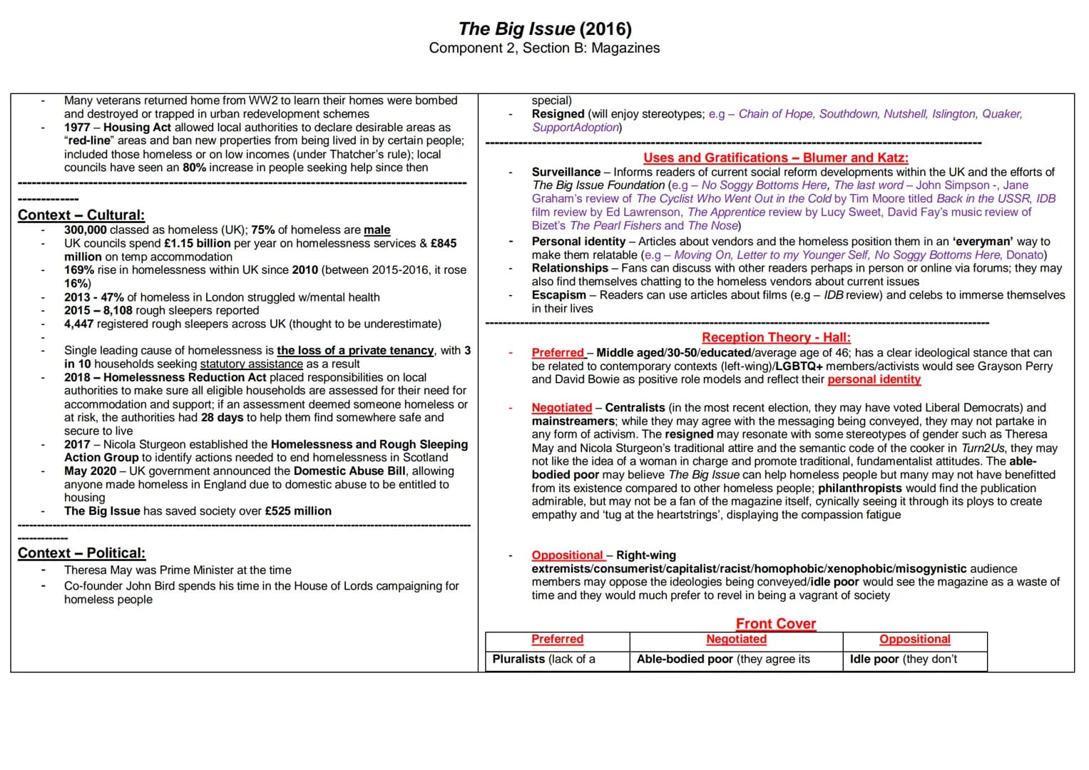 The Big Issue (2016)
Component 2, Section B: Magazines
Context-Production:
A British independent, alternative content affairs and entertainm