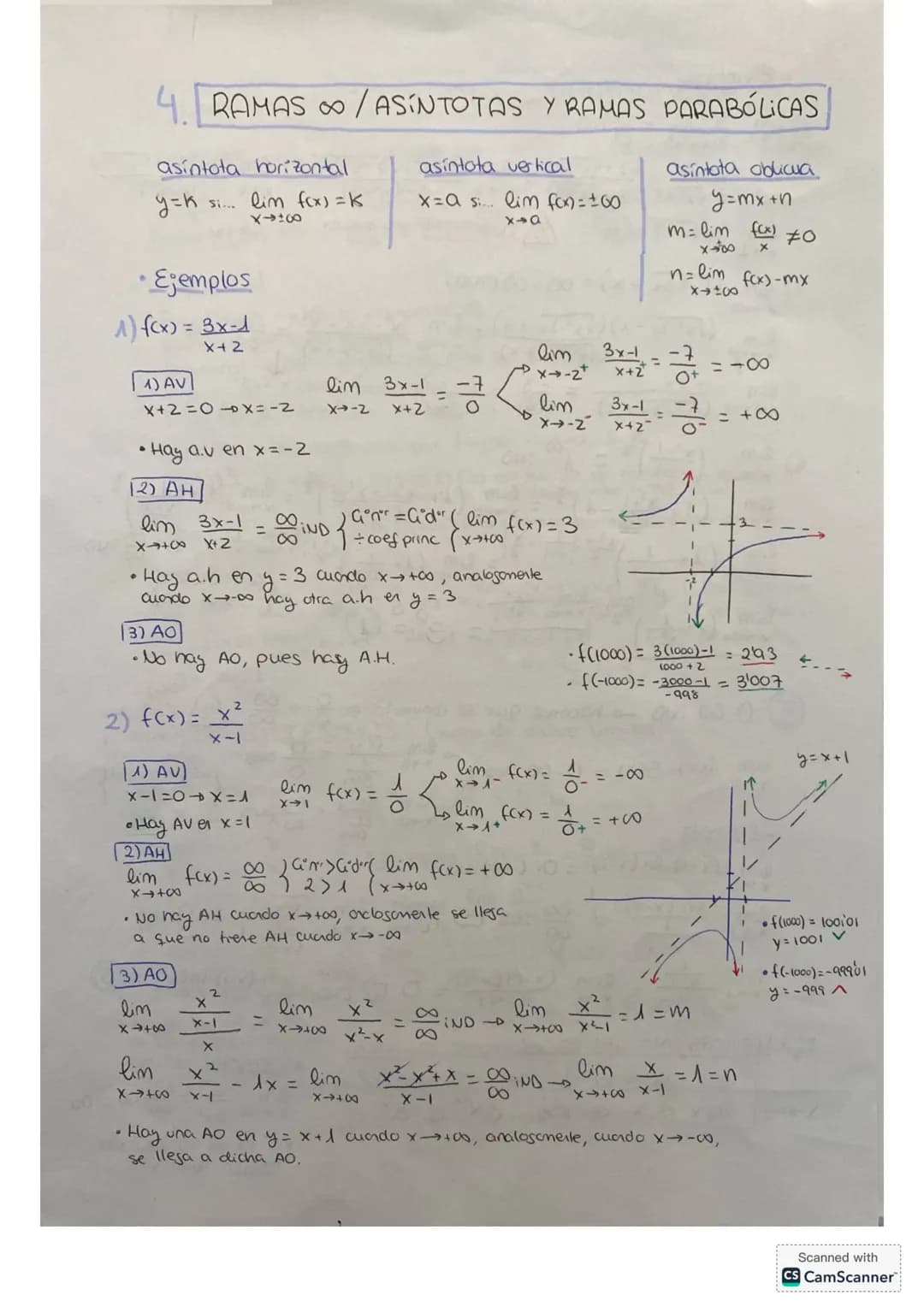 matematicas
2 Bach
rema 1 LIMITES Y CONTINUIDAD
A. LIMITES DE UNA FUNCIÓN EN UN PUNTO
•lim f(x) = L }
XC
} los valores de x próximos a c va