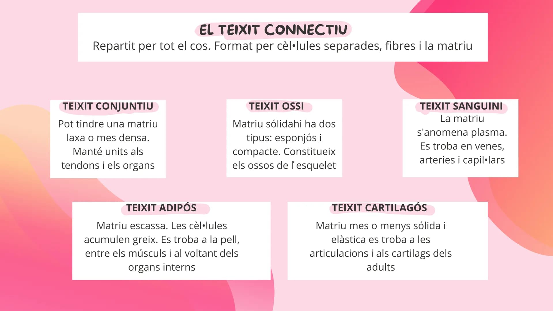 # TEMA 1
EL COS HUMÁ 1 ELS NIVELLS D'ORGANITZACIÓ
NIVELL
ATOMIC
Format pels àtoms
anomenat
bioelements
NIVELL
MOLECULAR
Format per molécu