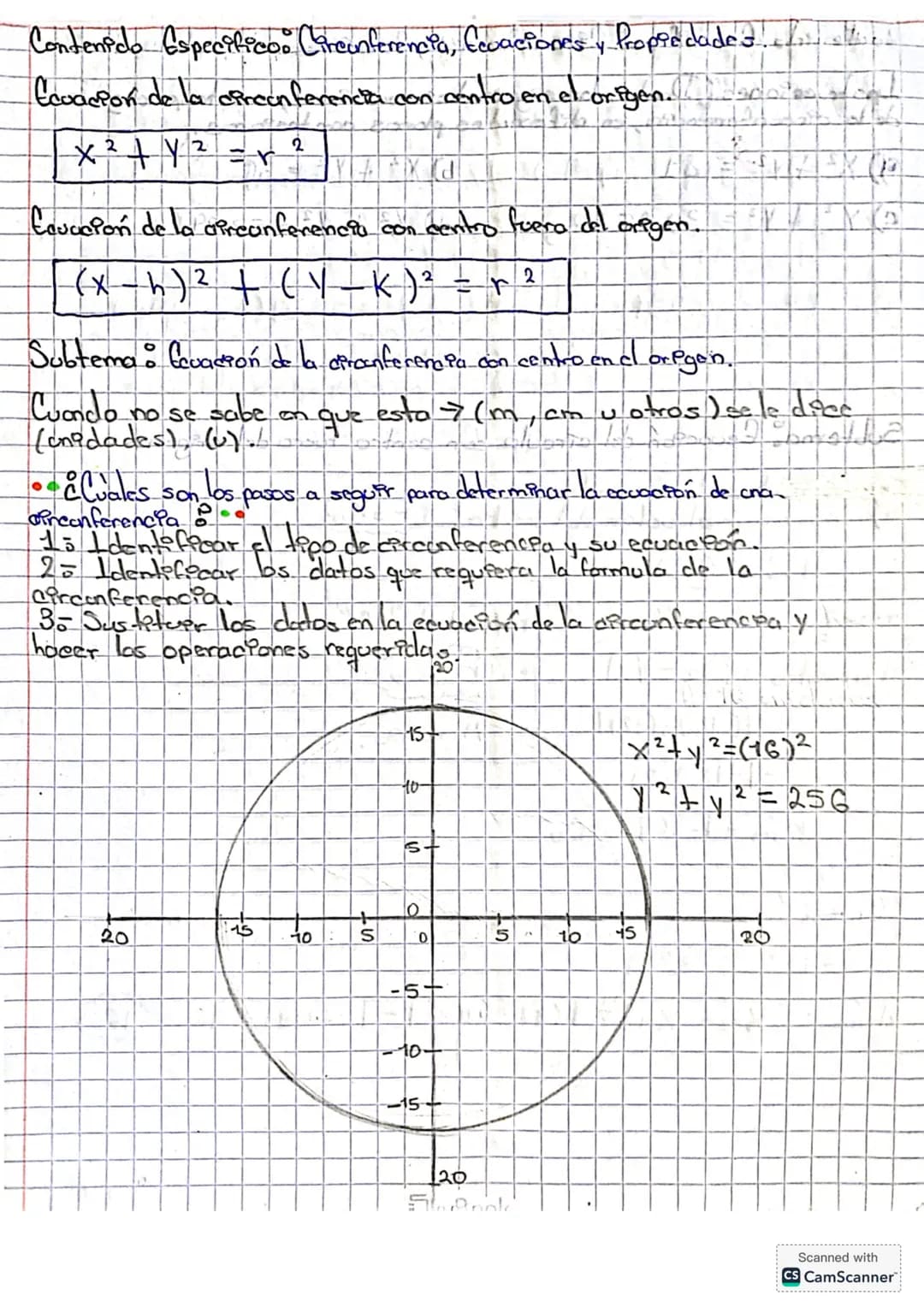 # Contenido Especifico. (Circunferencia, Ecuaciones y Propiedades)
## Ecuación de la circunferencia con centro en el origen.
$x^2 + y^2 = r