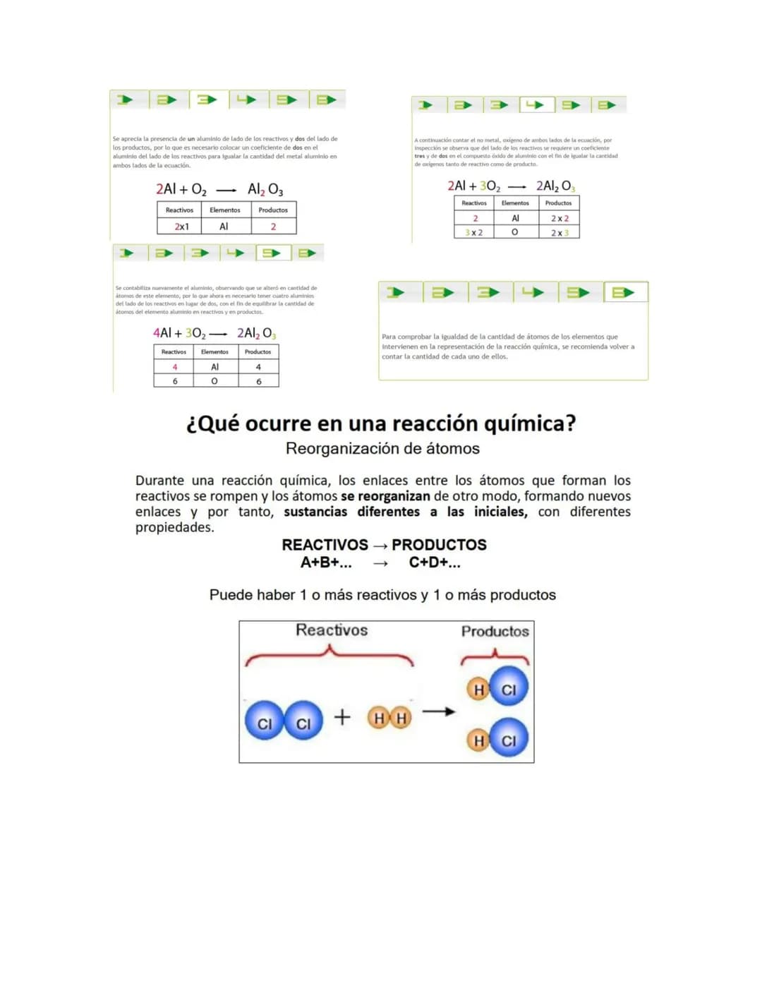 EDUCACIÓN Dirección General de Educación Tecnológica
Agropecuaria y Ciencias del Mar
Número Atómico
Lantánidos
Actinidos
TI
15
Número atómic