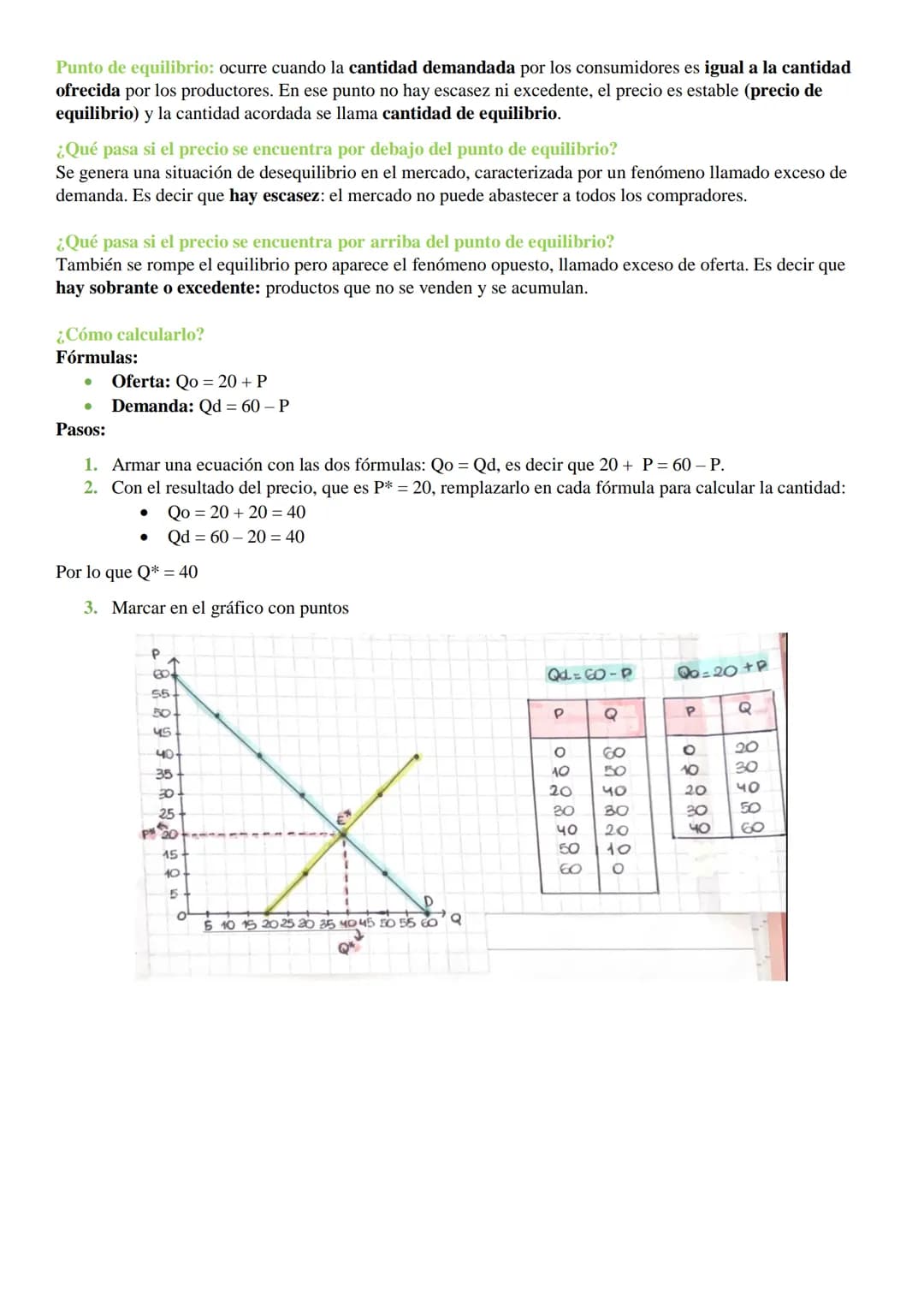 ELEMENTOS DE MICRO Y MACRO ECONOMIA EXAMEN 1
ECONOMÍA
Es una ciencia social que se encarga de estudiar como los individuos administran los r
