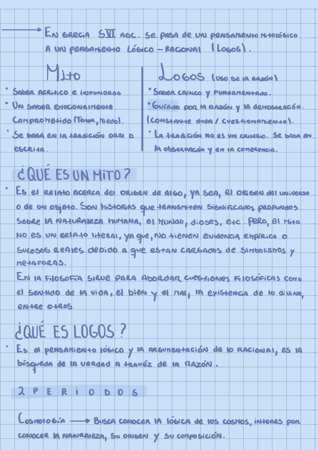 # Filosofía
¿Qué es la Filosofía?
ABREVIACIÓN: Φ
La palabra "Filosofía" es un término griego que se define como:
Filo { Sophia
↓ ↓
Amo