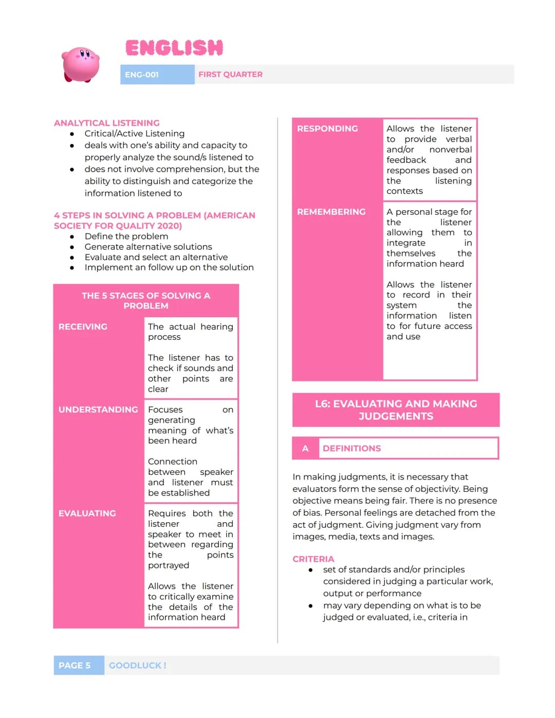 ENGLISH
ENG-001
FIRST QUARTER
L1: INFORMATION FROM VARIOUS
SOURCES
A
DEFINITIONS
A1
Ex. Bibliographies, directories,
dictionaries, almanacs,