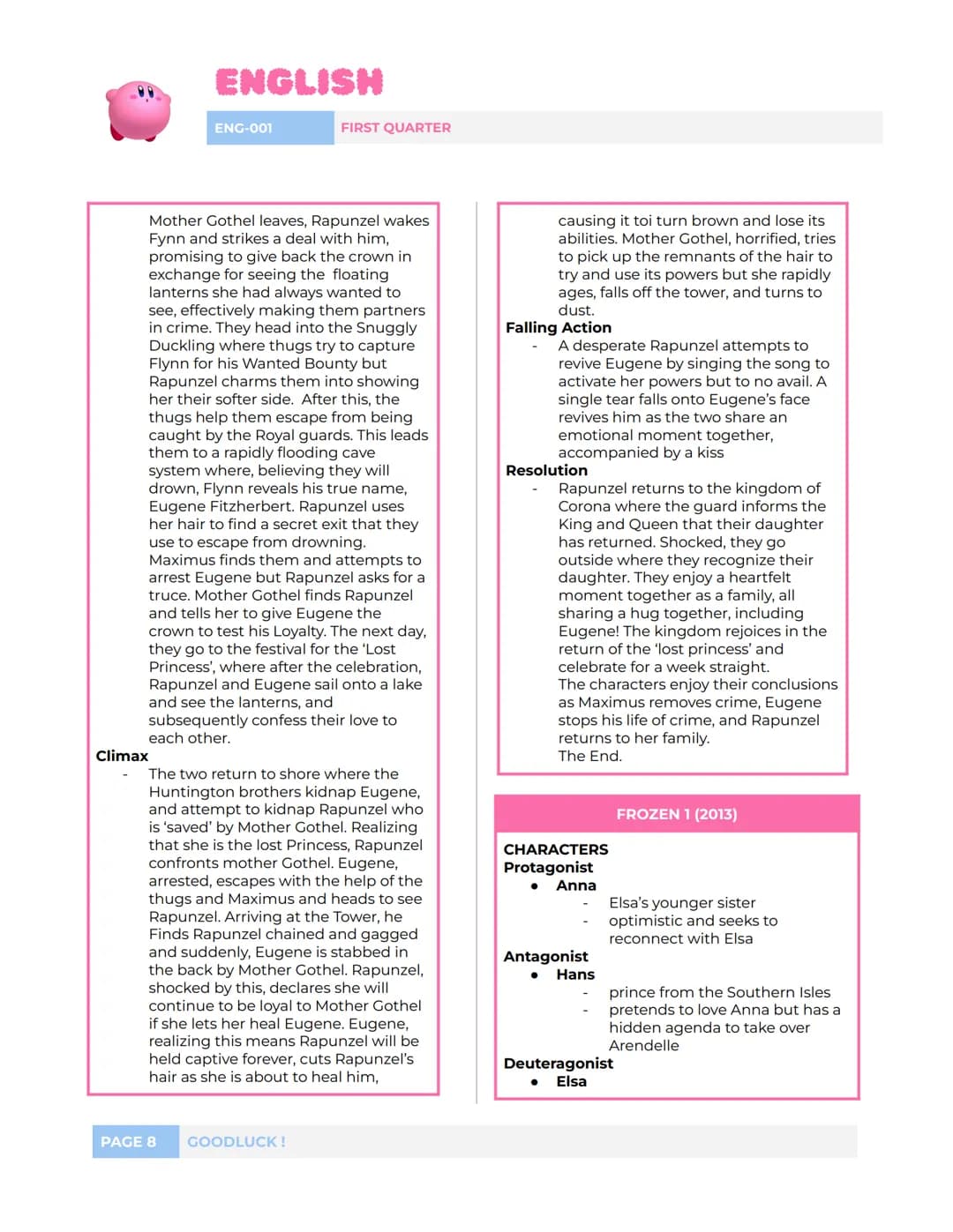 ENGLISH
ENG-001
FIRST QUARTER
L1: INFORMATION FROM VARIOUS
SOURCES
A
DEFINITIONS
A1
Ex. Bibliographies, directories,
dictionaries, almanacs,