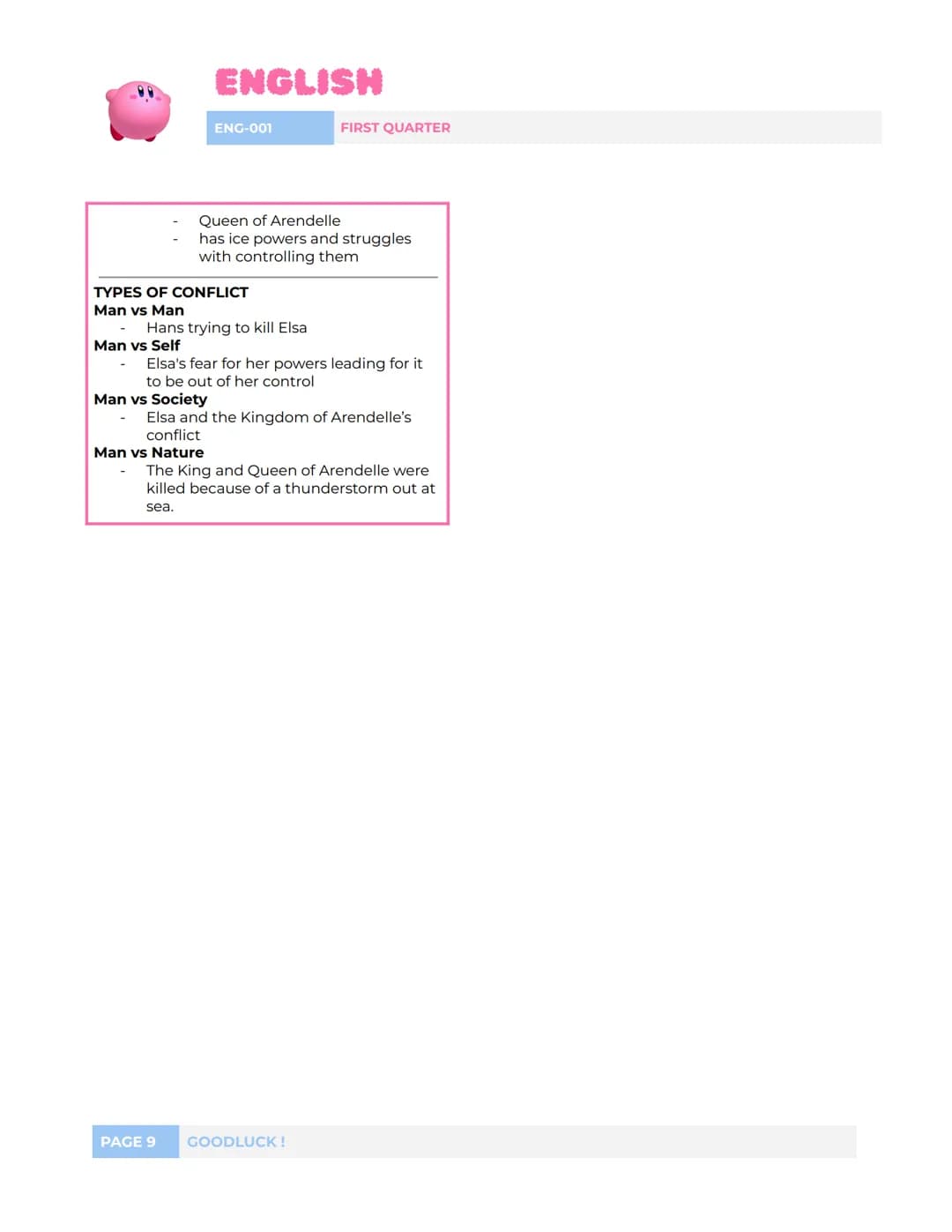 ENGLISH
ENG-001
FIRST QUARTER
L1: INFORMATION FROM VARIOUS
SOURCES
A
DEFINITIONS
A1
Ex. Bibliographies, directories,
dictionaries, almanacs,