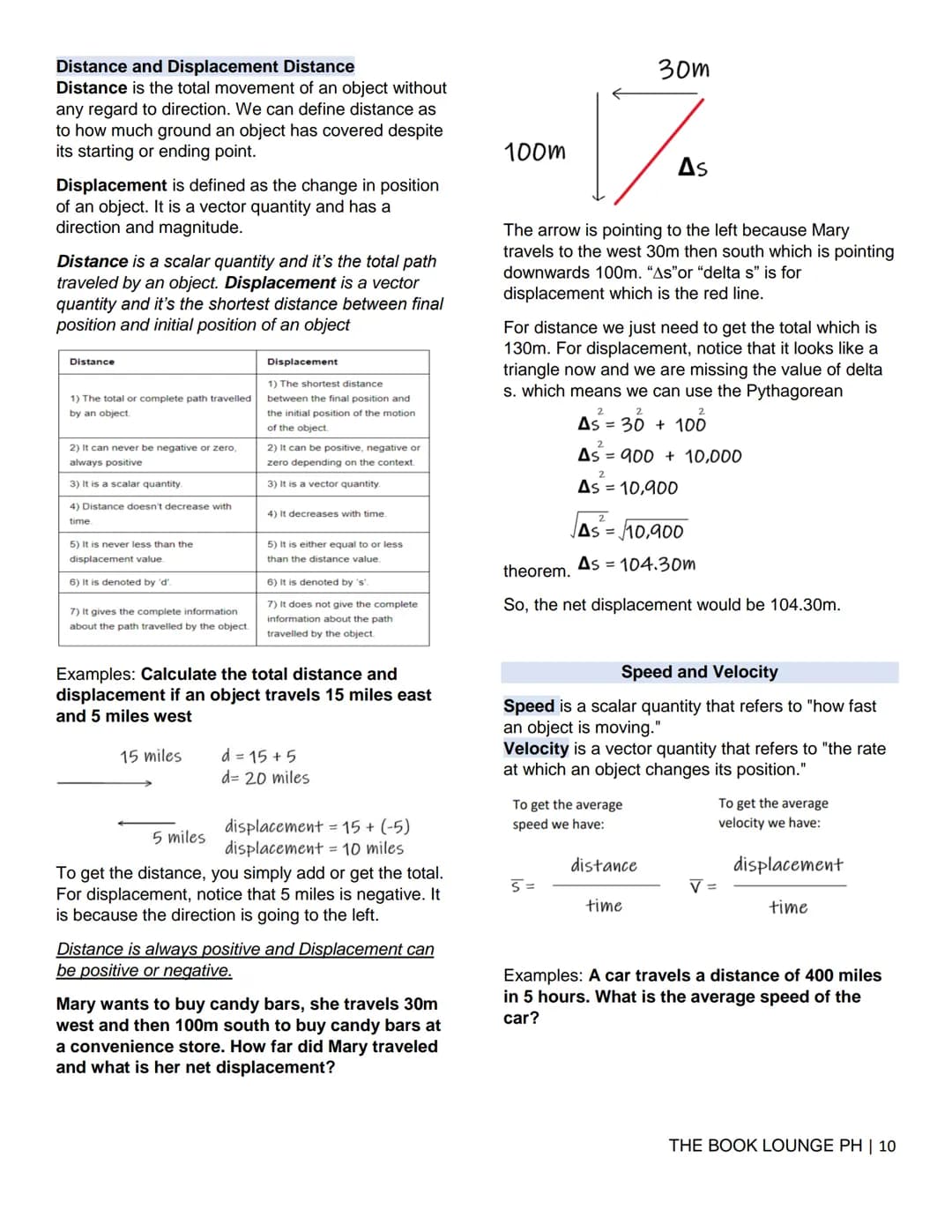 # GRADE 12 STEM NOTES AND LECTURES
# General Physics 1
— THE BOOK LOUNGE PH —
# PHYSICS: COURSE MATERIAL 1
## MEASURING UNITS
### Signifi
