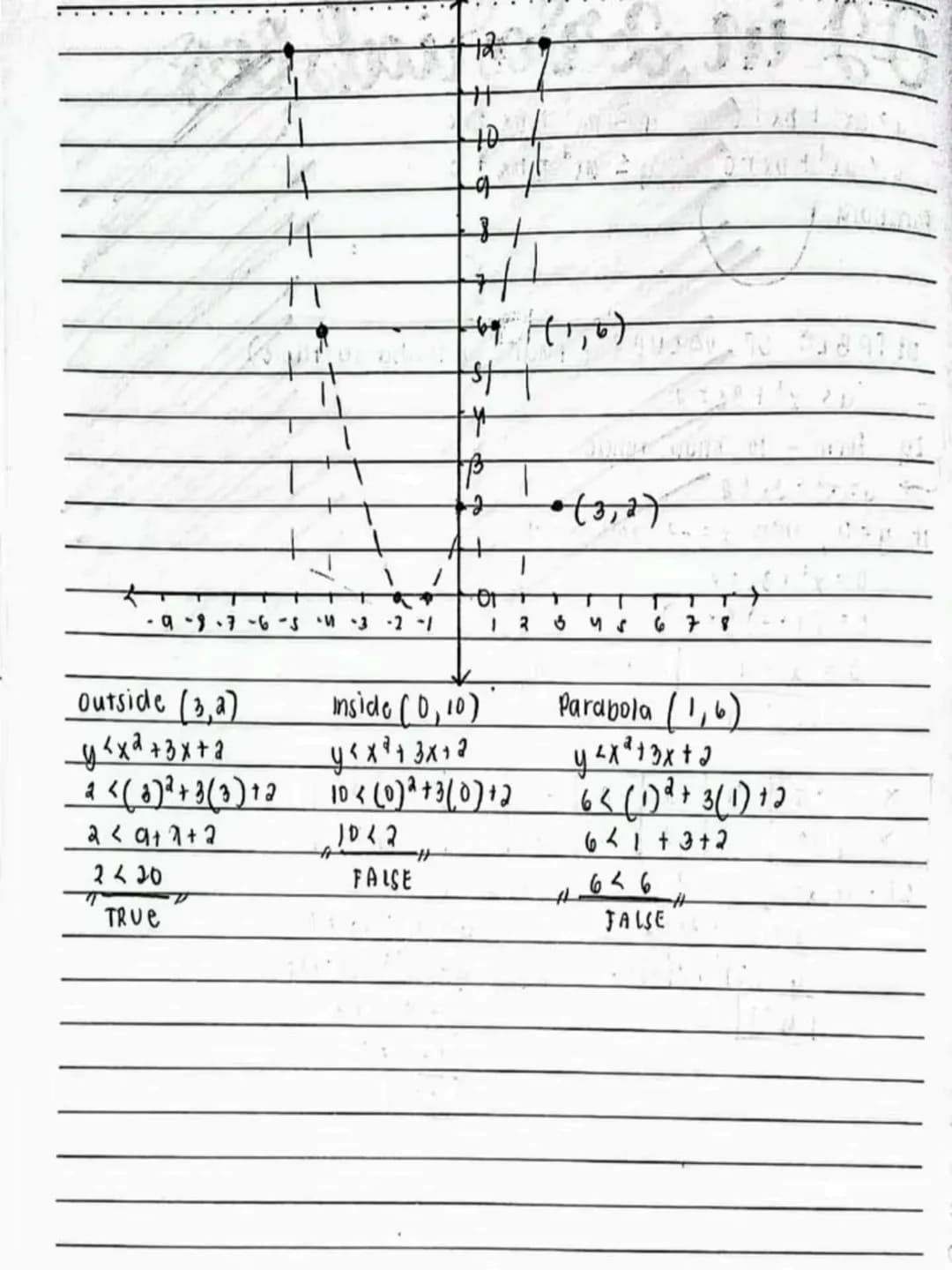 lecture notes in
MATH 9
2nd Quarter
NO.
DATE
2nd
QTR.
2
(2)(2)
clb kurk
Spring Leaf
→
Spring Leaf # Quadratic Inequalities
- a quadratic in