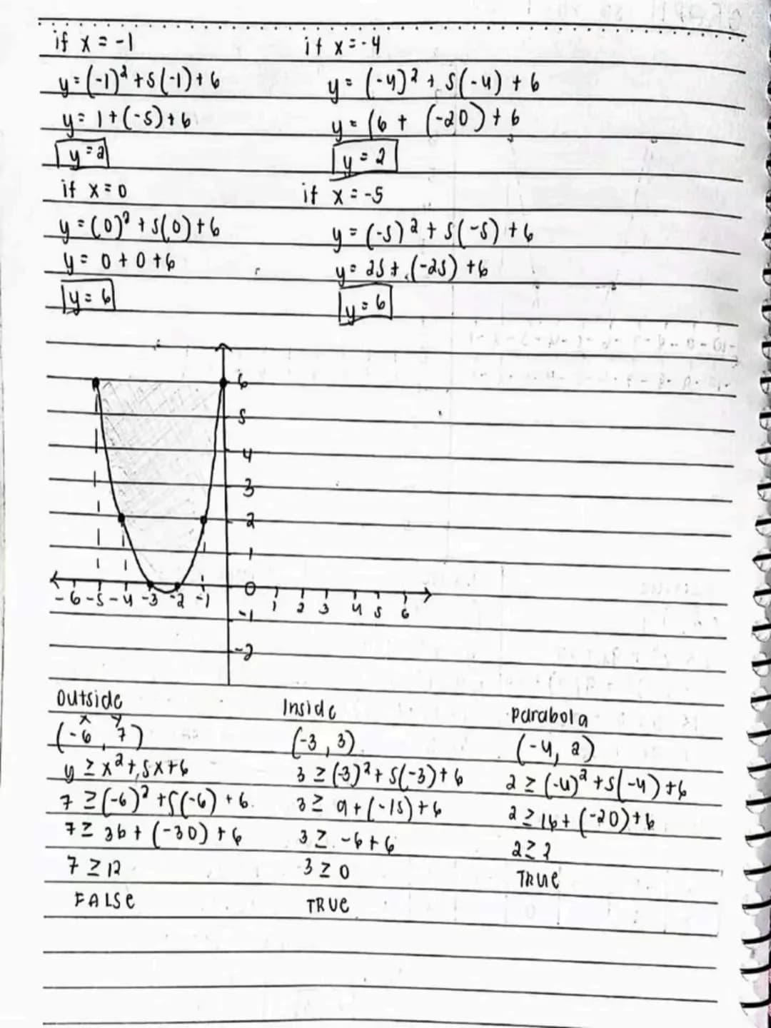 lecture notes in
MATH 9
2nd Quarter
NO.
DATE
2nd
QTR.
2
(2)(2)
clb kurk
Spring Leaf
→
Spring Leaf # Quadratic Inequalities
- a quadratic in
