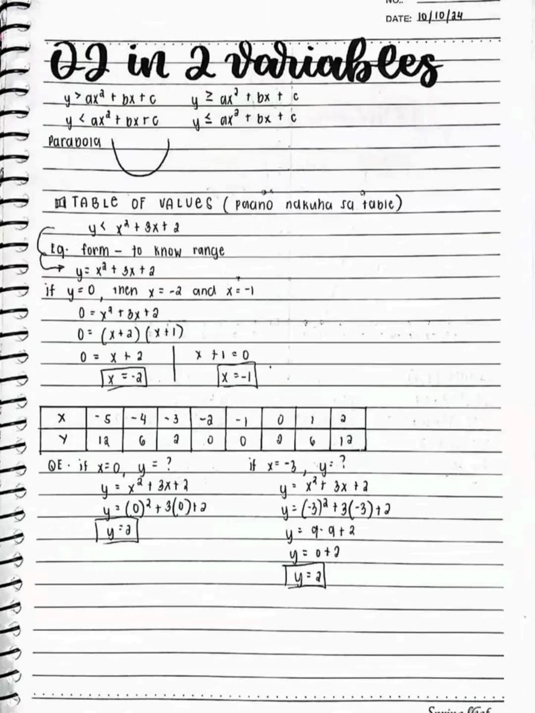 lecture notes in
MATH 9
2nd Quarter
NO.
DATE
2nd
QTR.
2
(2)(2)
clb kurk
Spring Leaf
→
Spring Leaf # Quadratic Inequalities
- a quadratic in