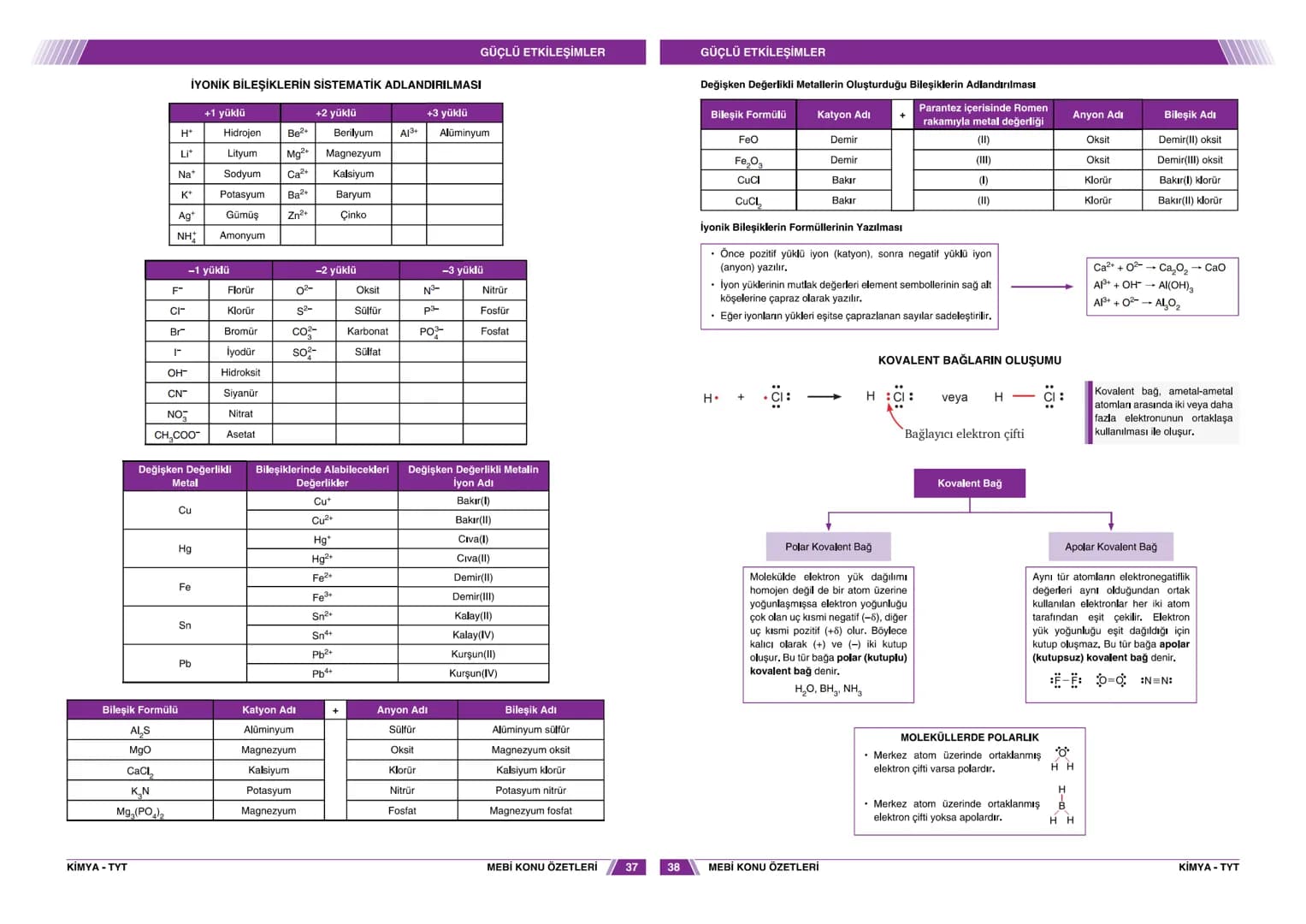 KONU
ÖZETİ
KİMYA
KİMYA DİSİPLİNLERİ VE KİMYACILARIN ÇALIŞMA ALANLARI
TYT TOT TYT EXTTYT EXTTYT TVE TVT TYT TYT
BAŞLICA KİMYA DİSİPLİNLERİ
EN