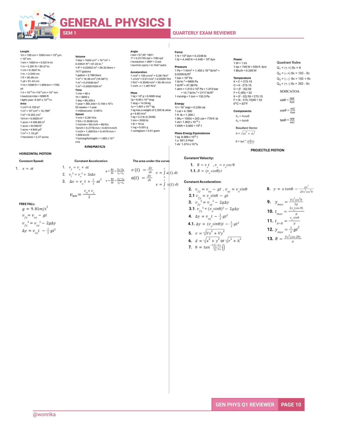 GENERAL PHYSICS I
SEM 1
QUARTERLY EXAM REVIEWER
1.0 UNITS OF MEASUREMENTS
Physical Quantities
all physical quantities in the International
S
