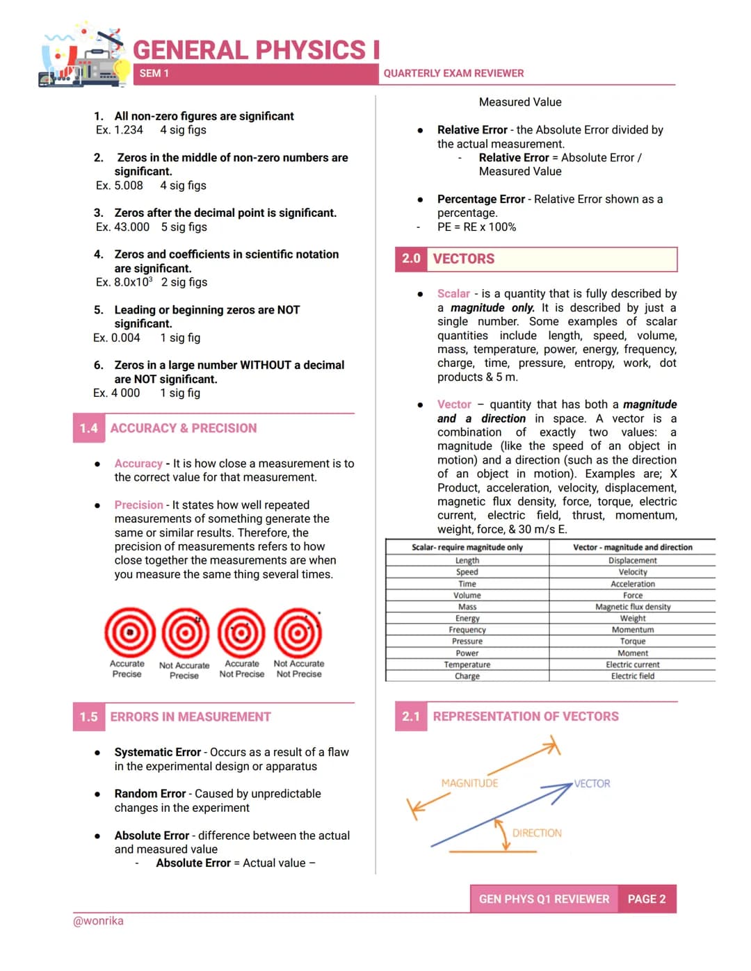 GENERAL PHYSICS I
SEM 1
QUARTERLY EXAM REVIEWER
1.0 UNITS OF MEASUREMENTS
Physical Quantities
all physical quantities in the International
S