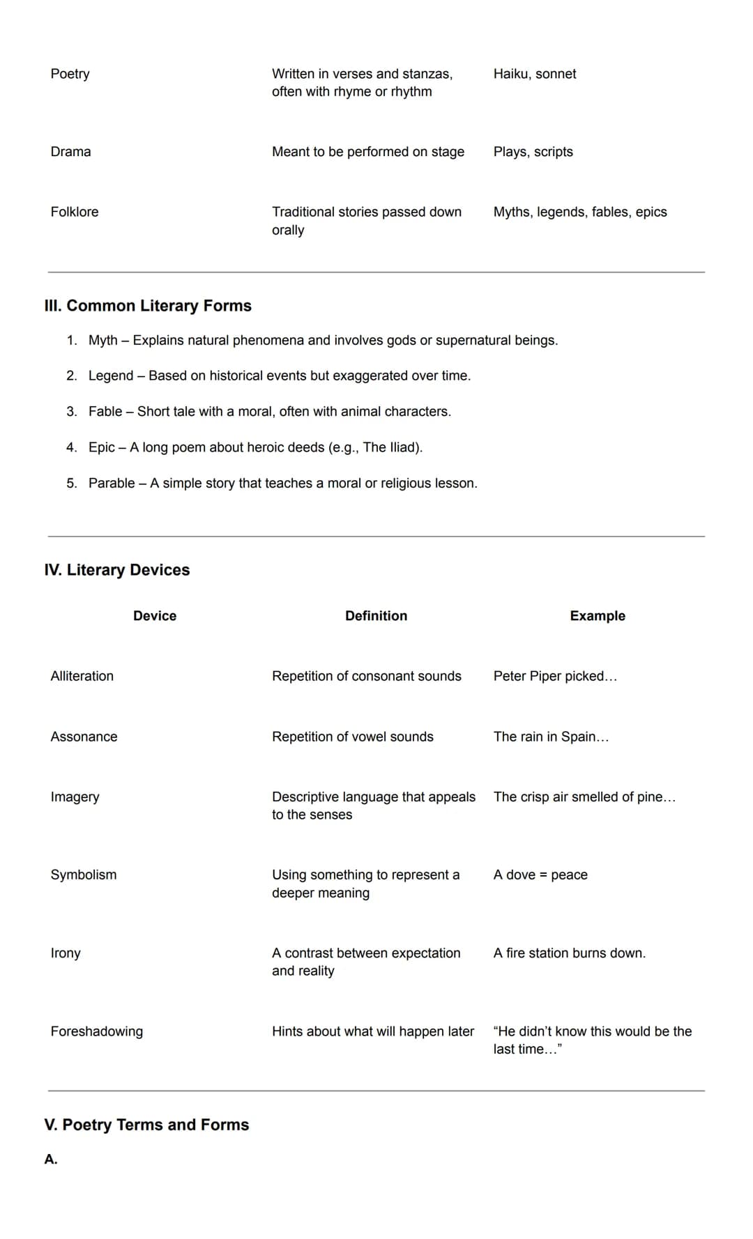 GRADE 7 ENGLISH REVIEWER
2nd Quarter - Literature, Literary Elements, and Writing
I. Elements of a Short Story
1. Characters - The people, a