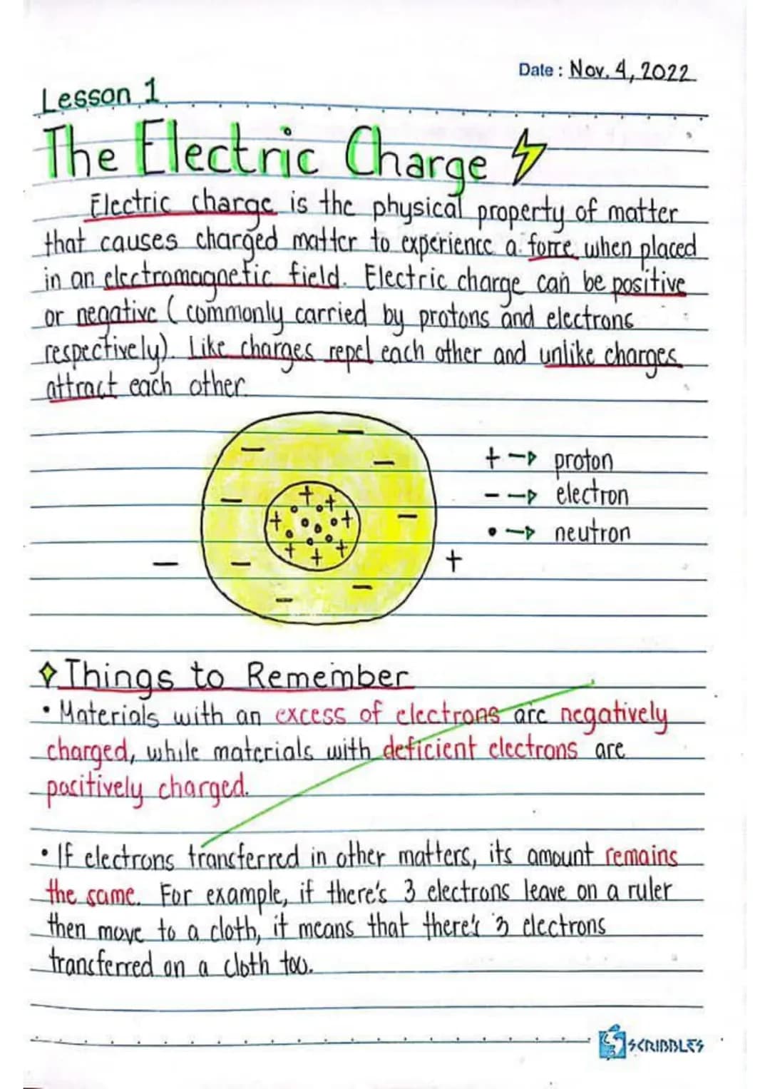 --- OCR Start ---
Date: Nov. 4, 2022.
harge 7
Thysical property of matter
experience a force when placed
electric charge can be positive
by