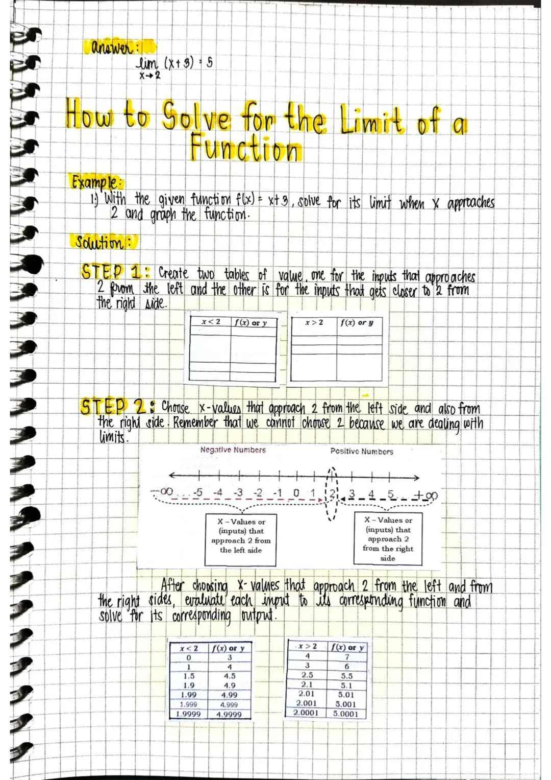 # BASIC CALCULUS
MARK KEVIN DIZON
II-STEM ARCHIMEDES Limits of Algebraic Functions
Using Tables and Graphs
• The limit of a function f(x) i