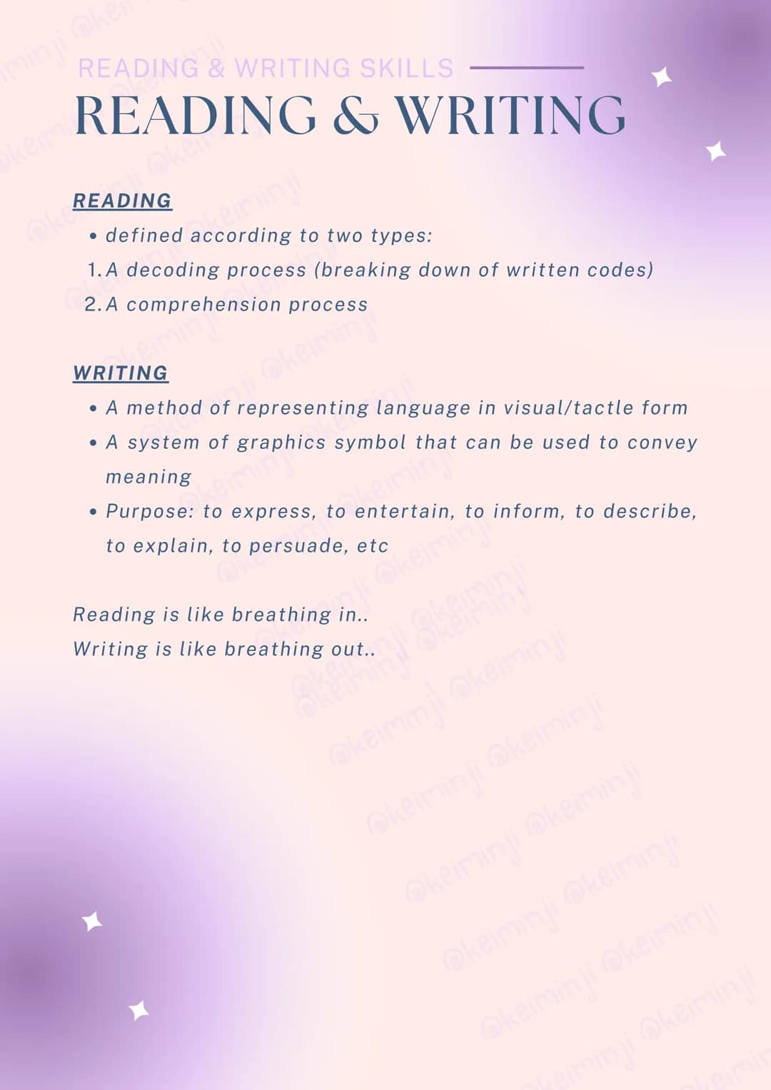 --- OCR Start ---
minji @ker
READING & WRITING SKILLS
keim READING & WRITING
READING
keimin ji
defined according to two types:
1. A decoding