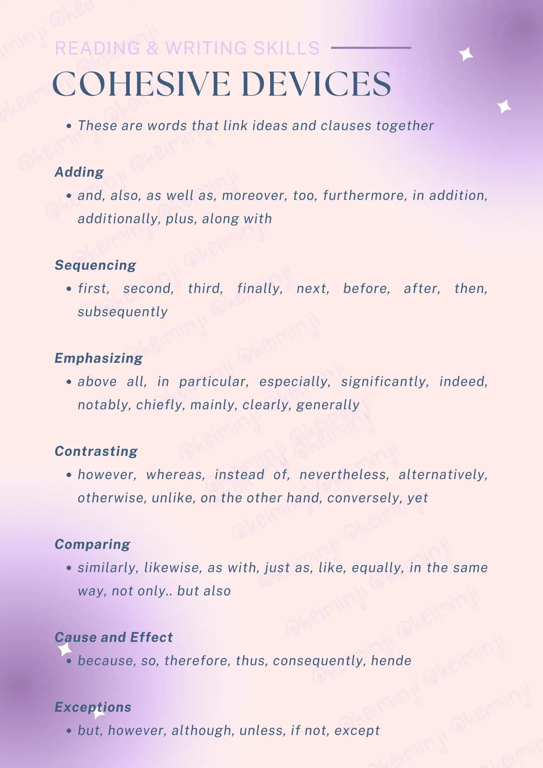--- OCR Start ---
minji @ker
READING & WRITING SKILLS
keim READING & WRITING
READING
keimin ji
defined according to two types:
1. A decoding