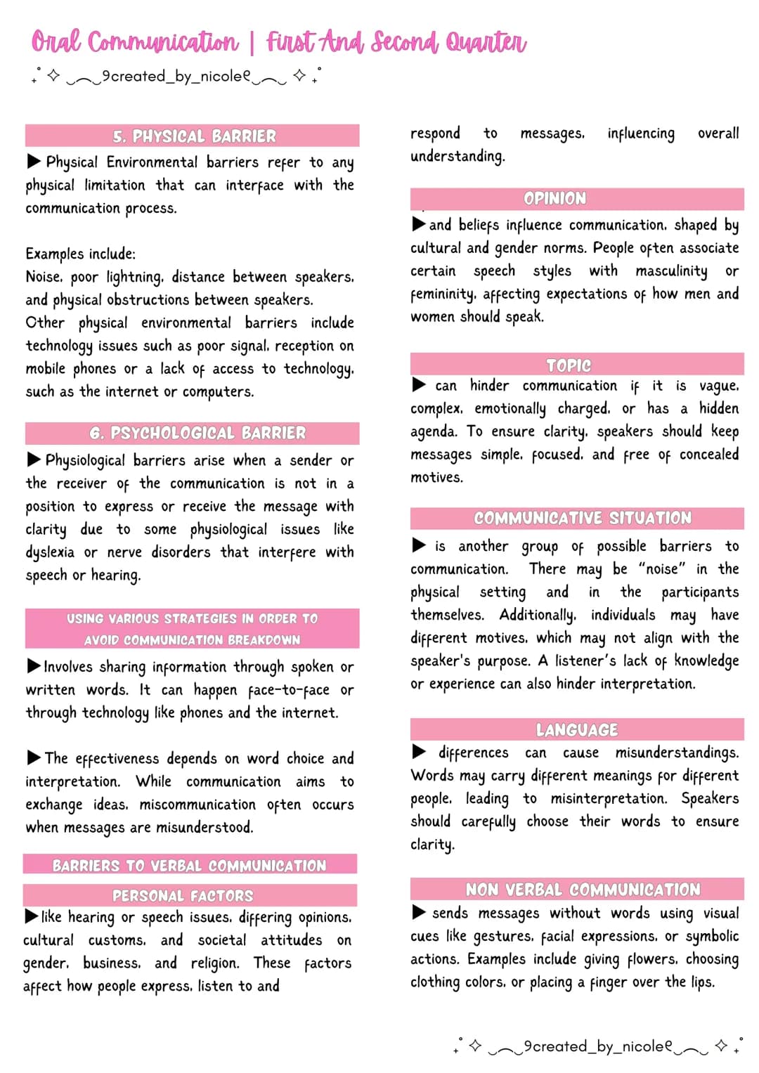--- OCR Start ---
Oral Communication | First And Second Quarter
+ 9created_by_nicolee
Lesson 1: Communication
COMMUNICATION
►is a process of