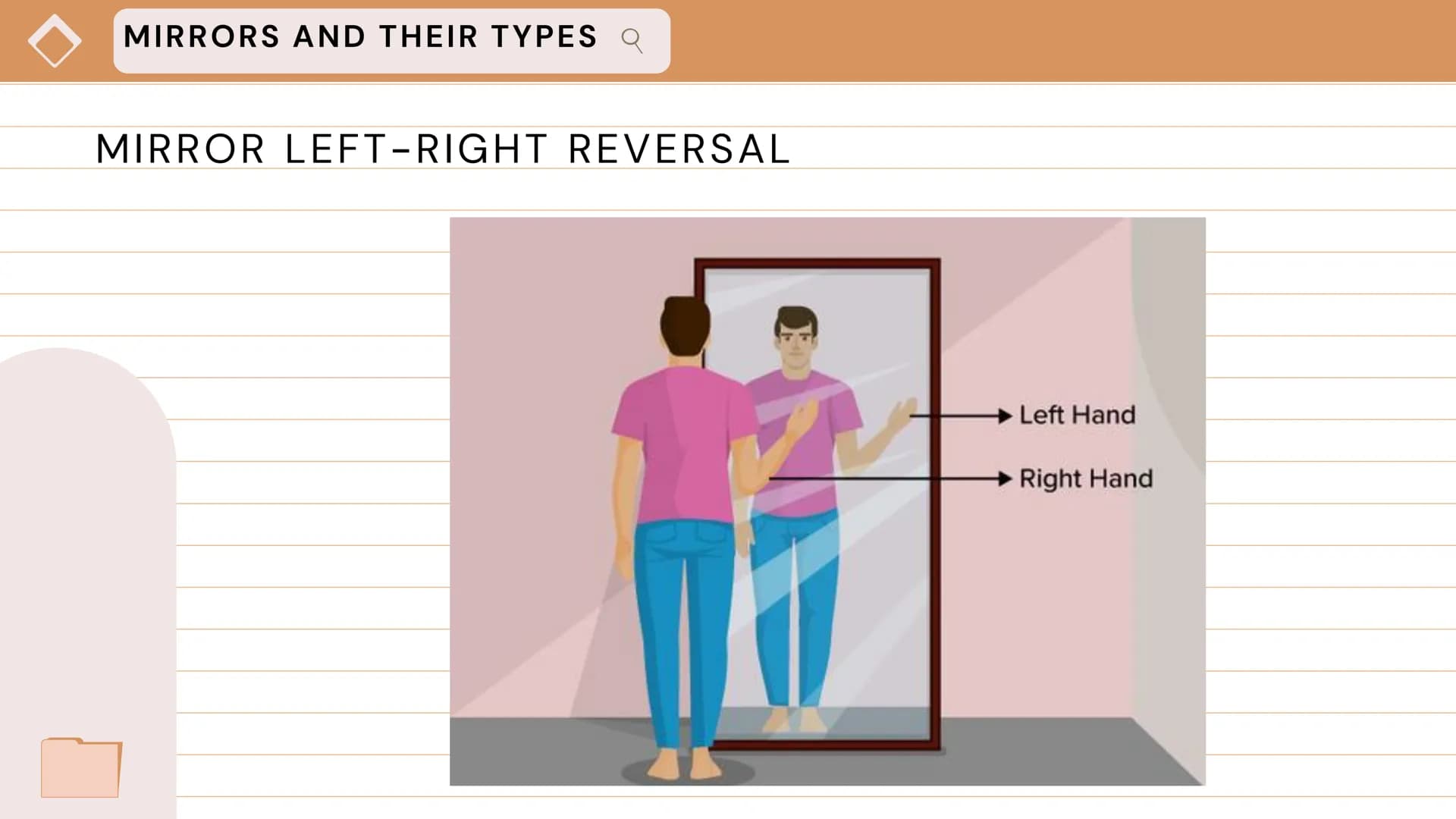 +IMAGE FORMATION AND
RAY DIAGRAMS
INVOLVING MIRRORS
AND LENSES
Unit IV: Lesson 2 Table Of Contents
X
Contents
01.
MIRRORS AND IMAGES
02.
MIR