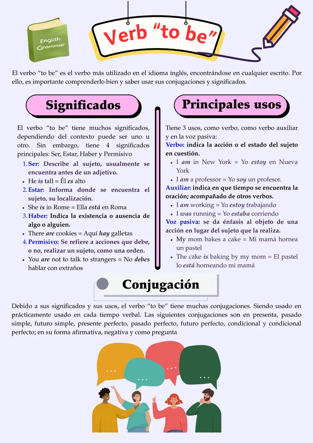 English
Grammar
Verb "to be"
El verbo "to be" es el verbo más utilizado en el idioma inglés, encontrándose en cualquier escrito. Por
ello, e