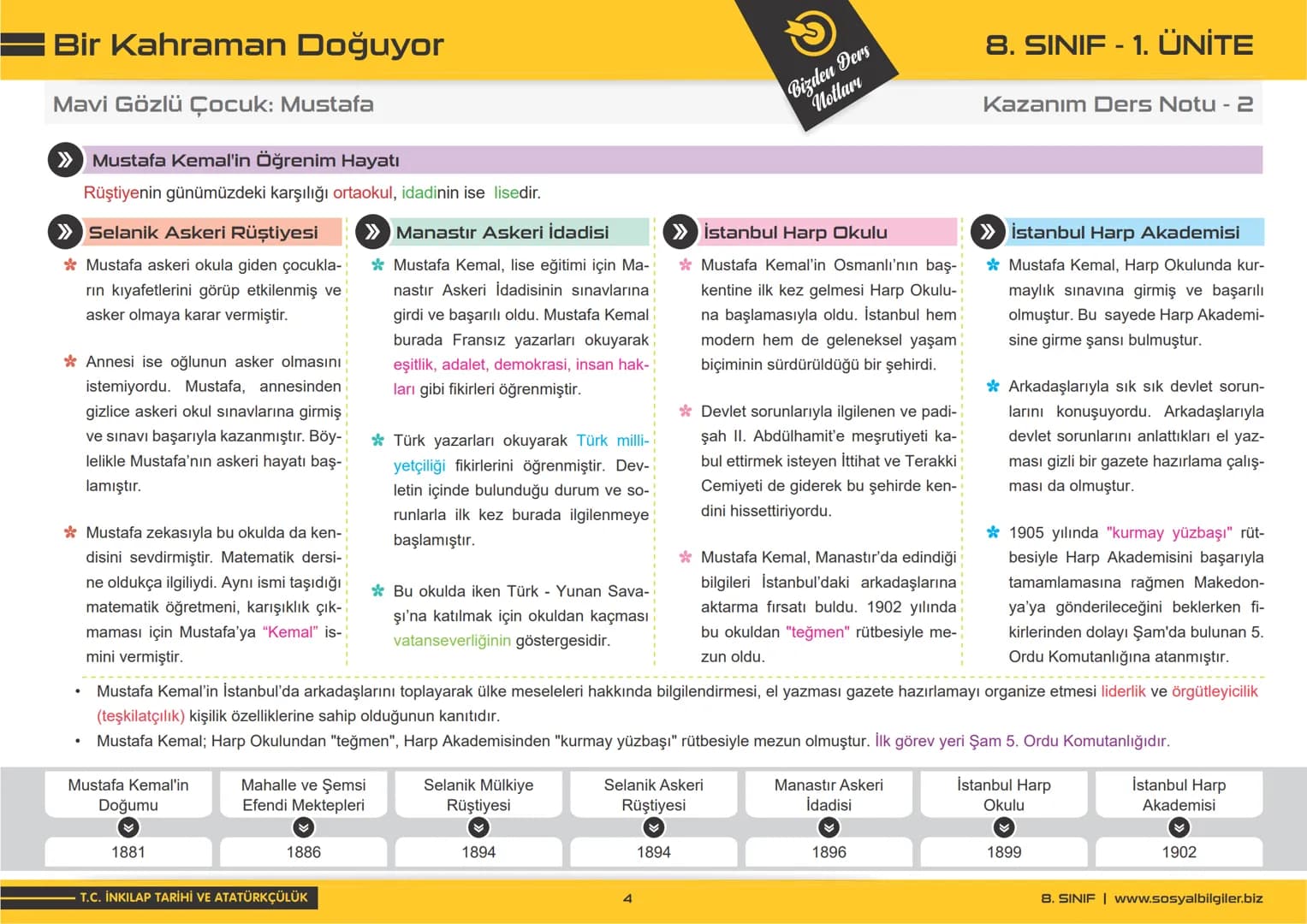 8.SINIF
1, 2, 3, 4, 5 ve
6.ÜNİTE
DERS NOTLARI
sosyalbilgiler.biz
Seyhmus Yüce 8.SINIF
I.ÜNITE
DERS NOTLARI --- OCR Start ---
Bir Kahraman Do